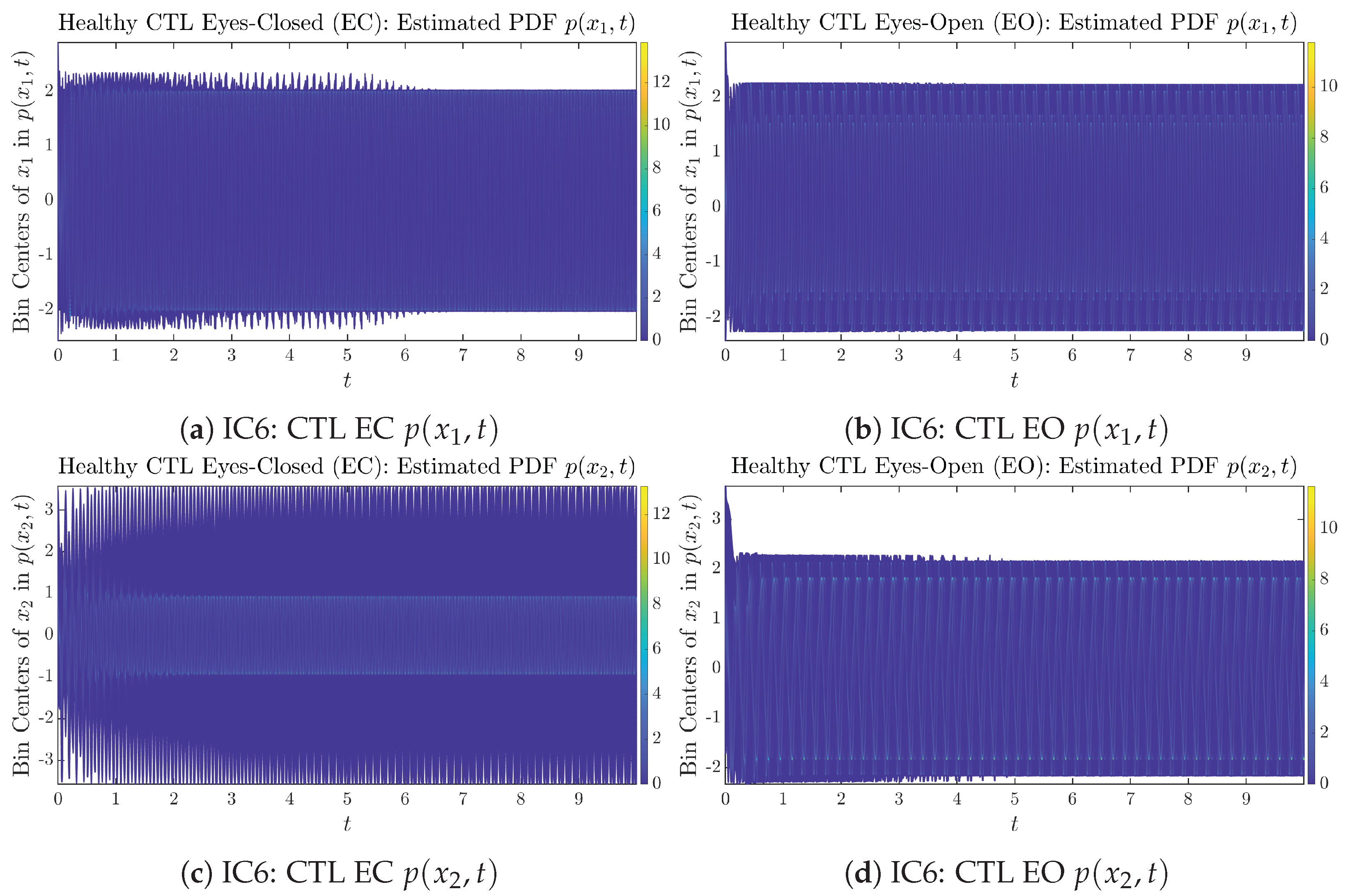 Entropy 26 00213 g0a23 Entropy 26 00213 g0a23