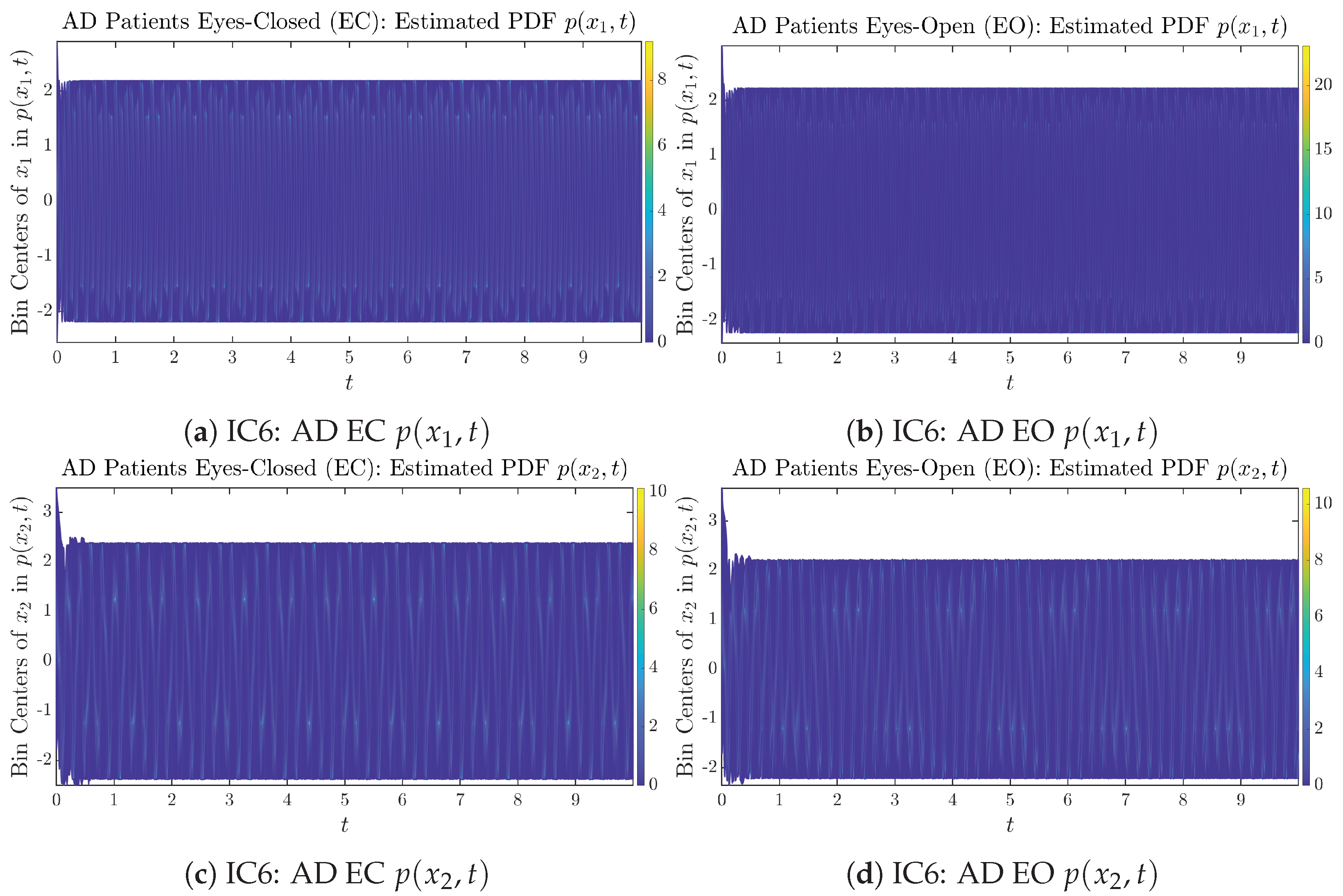 Entropy 26 00213 g0a24 Entropy 26 00213 g0a24