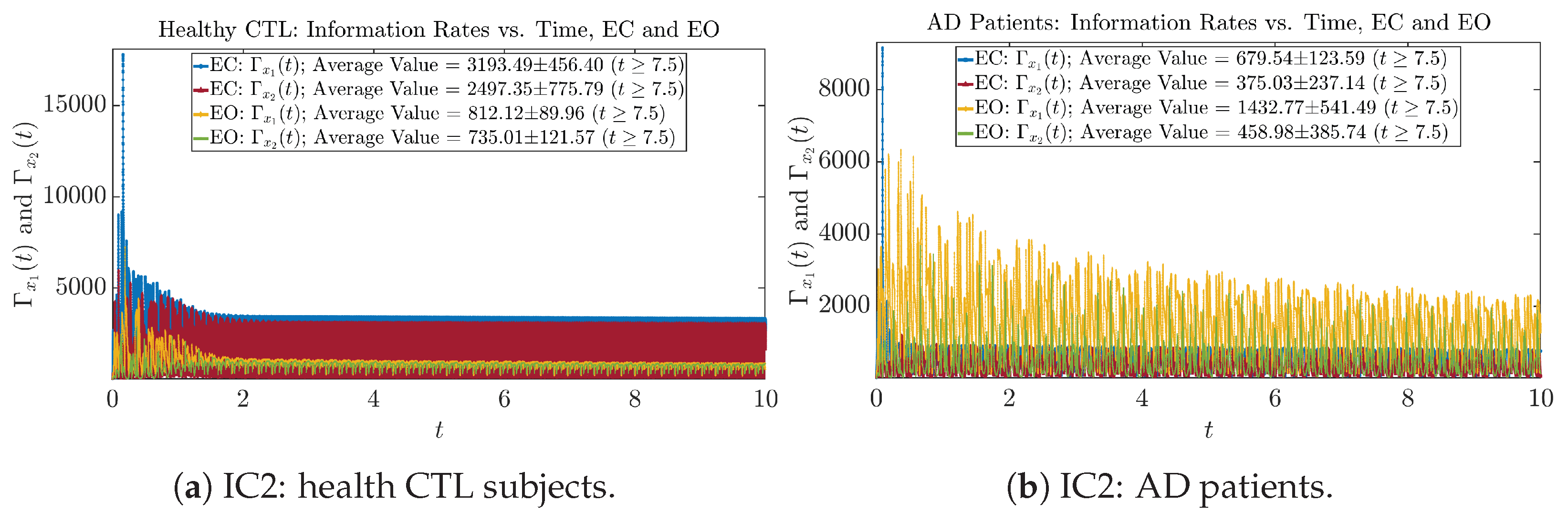 Entropy 26 00213 g0a26 Entropy 26 00213 g0a26