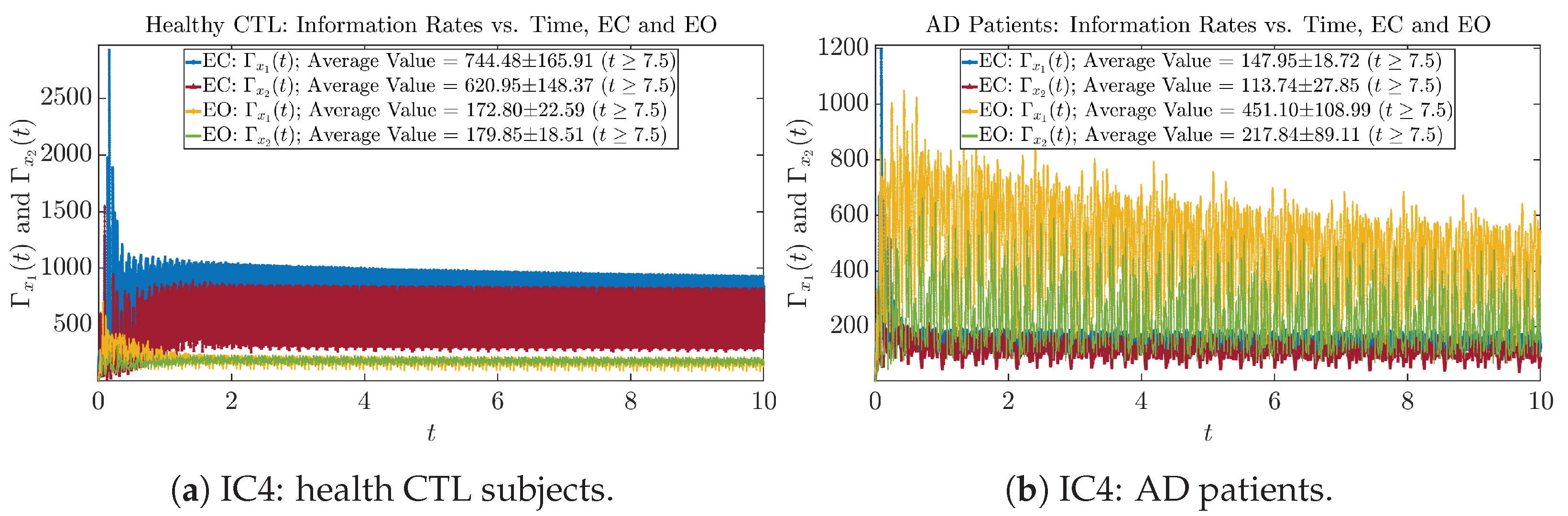 Entropy 26 00213 g0a28 Entropy 26 00213 g0a28