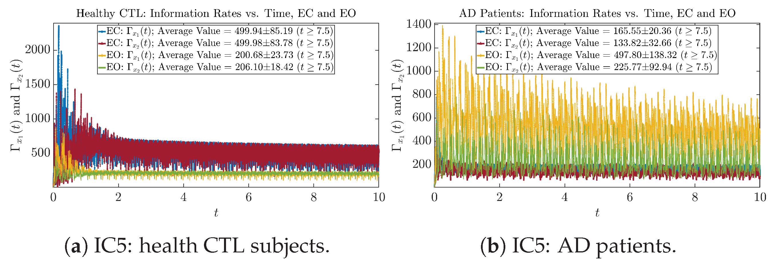 Entropy 26 00213 g0a29 Entropy 26 00213 g0a29
