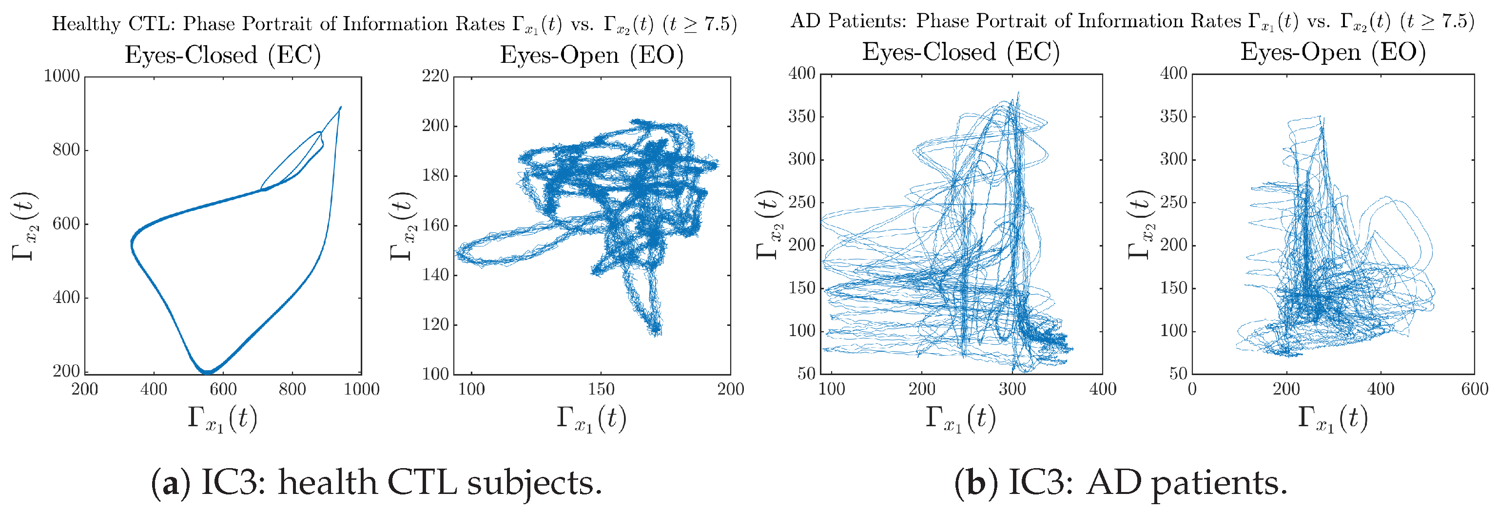 Entropy 26 00213 g0a35 Entropy 26 00213 g0a35