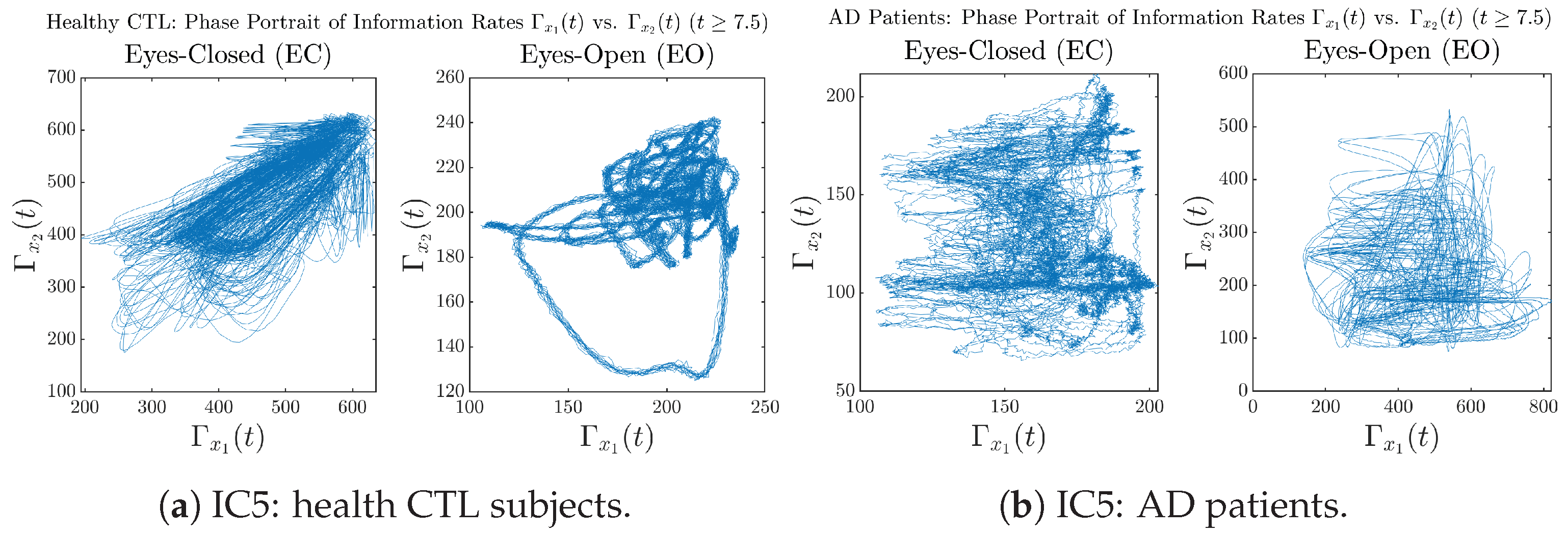 Entropy 26 00213 g0a37 Entropy 26 00213 g0a37