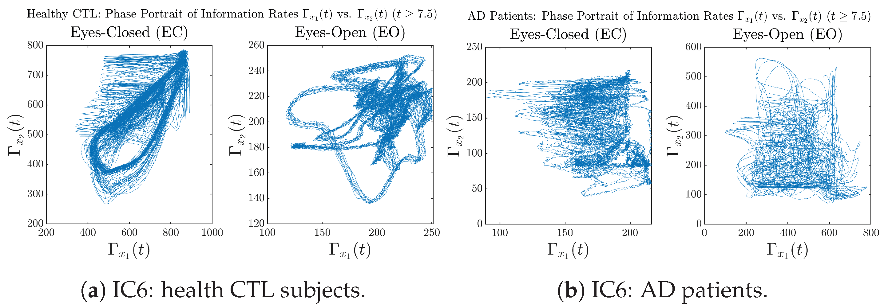 Entropy 26 00213 g0a38 Entropy 26 00213 g0a38