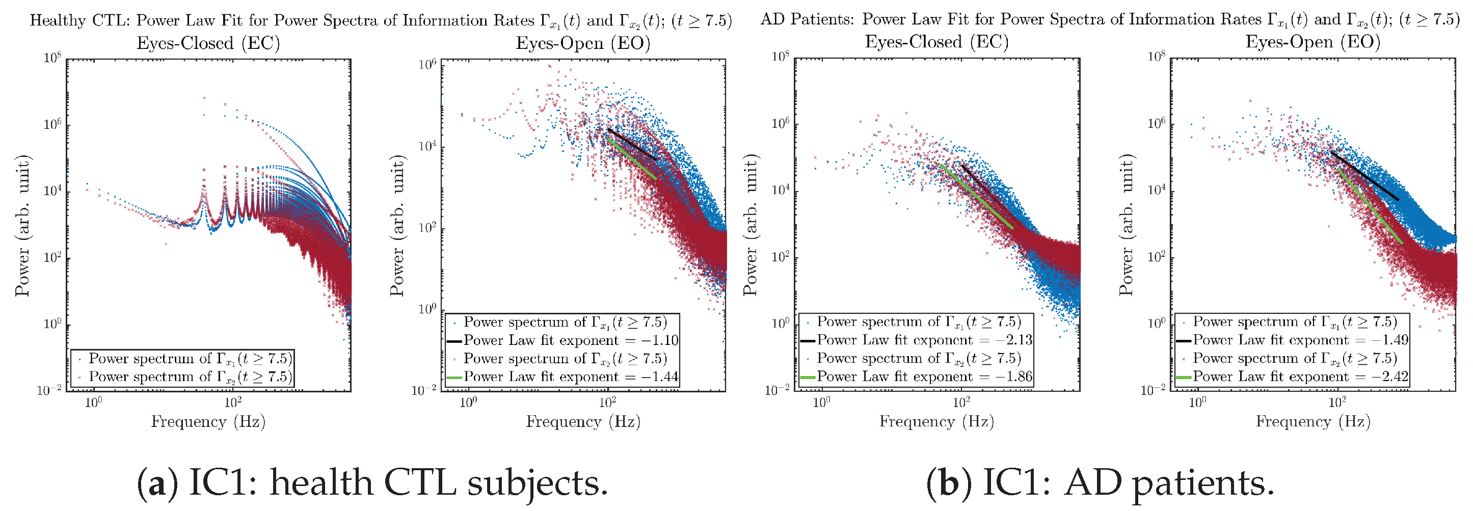 Entropy 26 00213 g0a39 Entropy 26 00213 g0a39