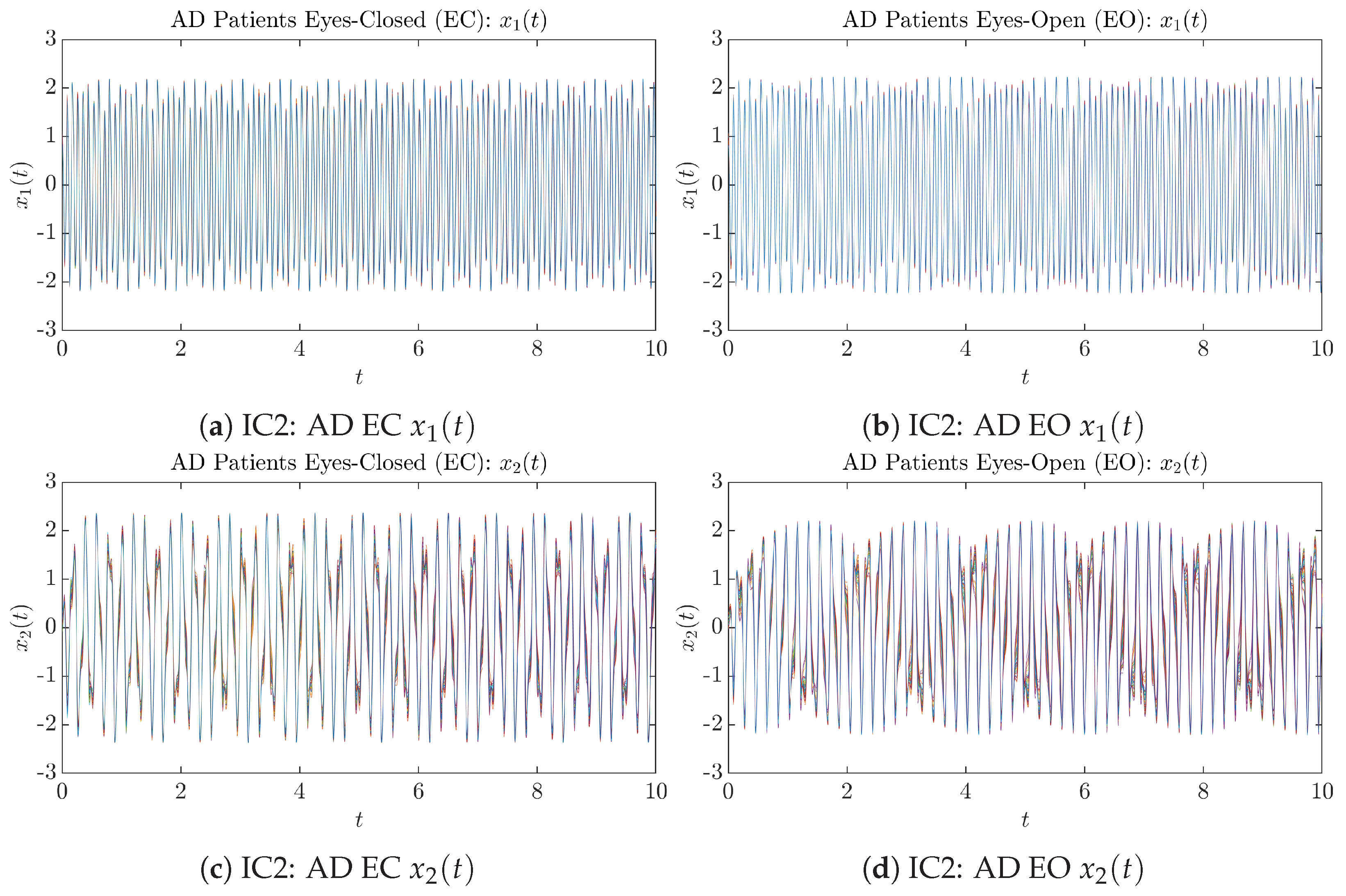 Entropy 26 00213 g0a4 Entropy 26 00213 g0a4