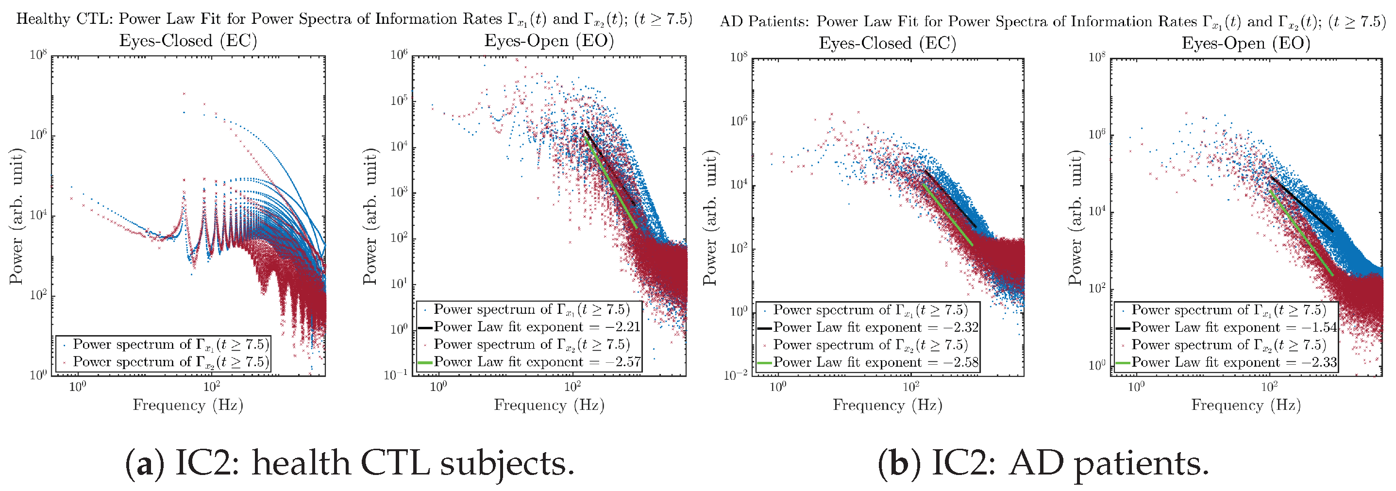 Entropy 26 00213 g0a40 Entropy 26 00213 g0a40