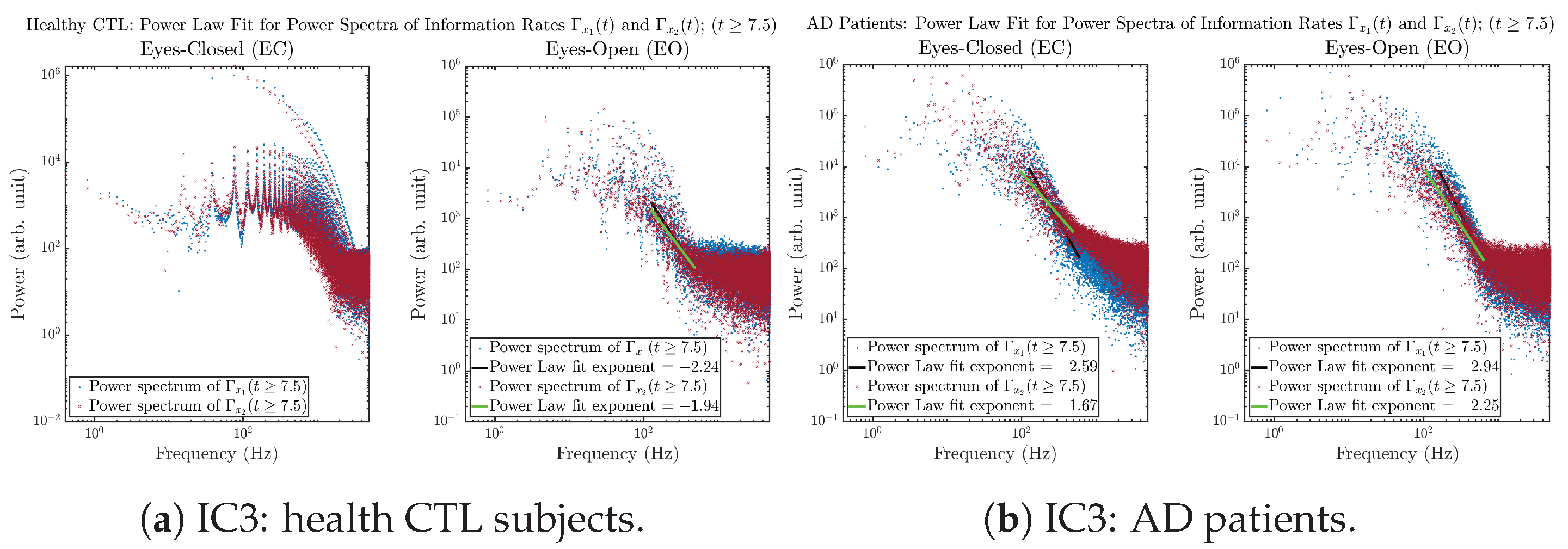 Entropy 26 00213 g0a41 Entropy 26 00213 g0a41