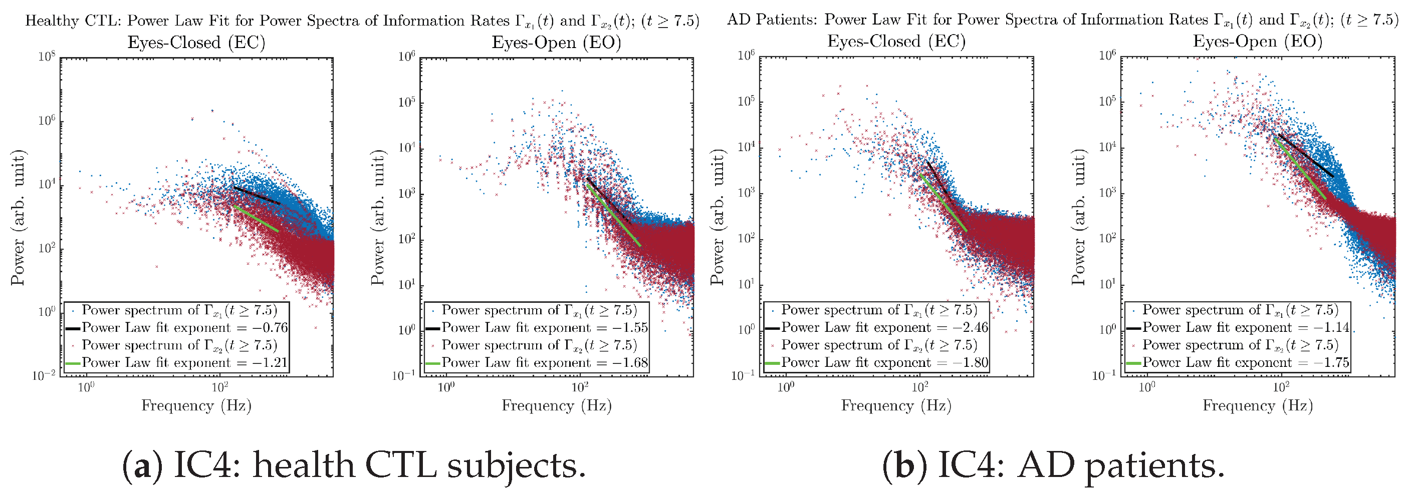 Entropy 26 00213 g0a42 Entropy 26 00213 g0a42