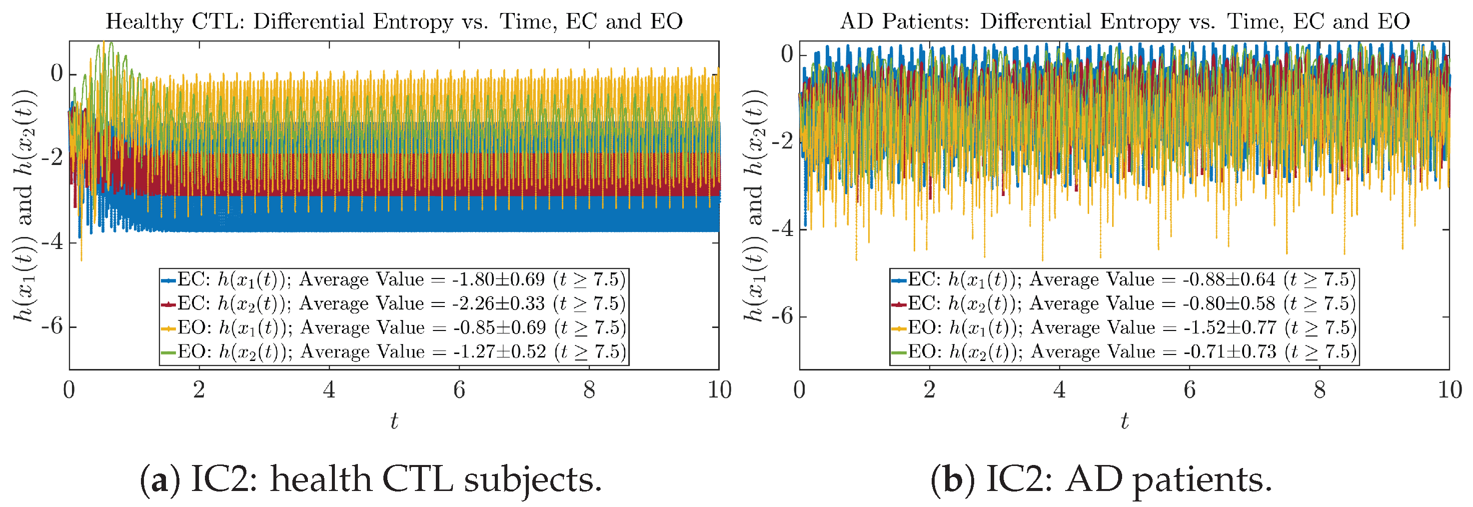 Entropy 26 00213 g0a46 Entropy 26 00213 g0a46