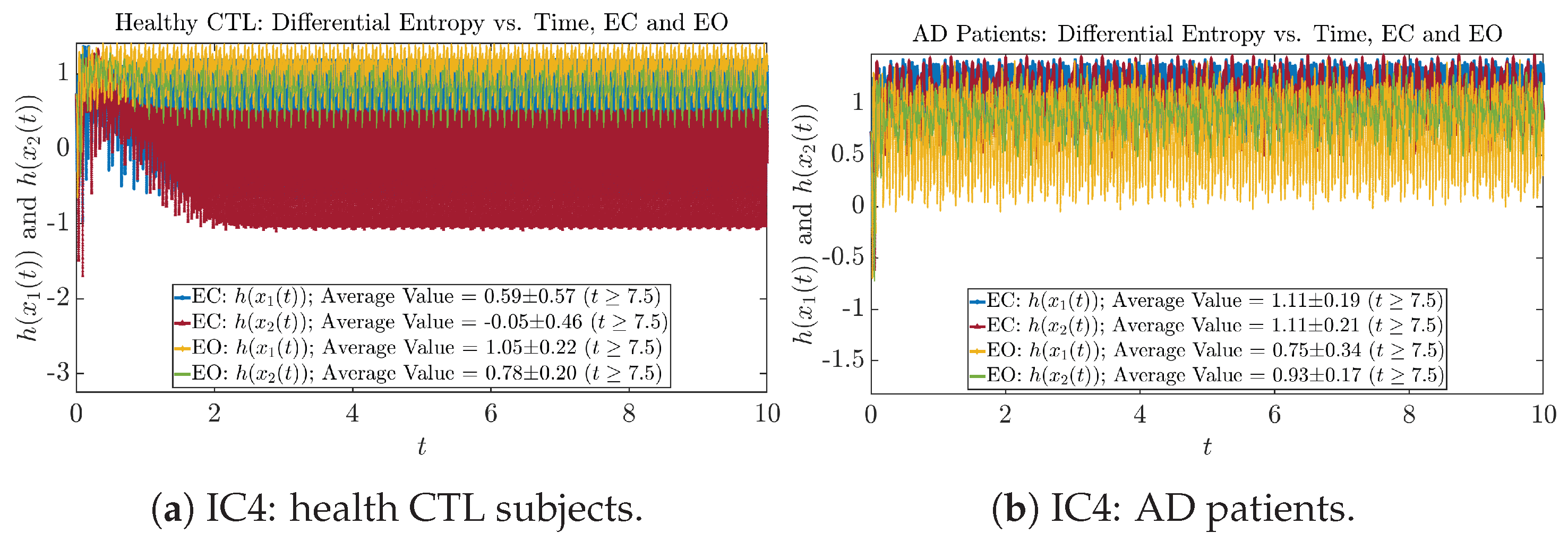 Entropy 26 00213 g0a48 Entropy 26 00213 g0a48