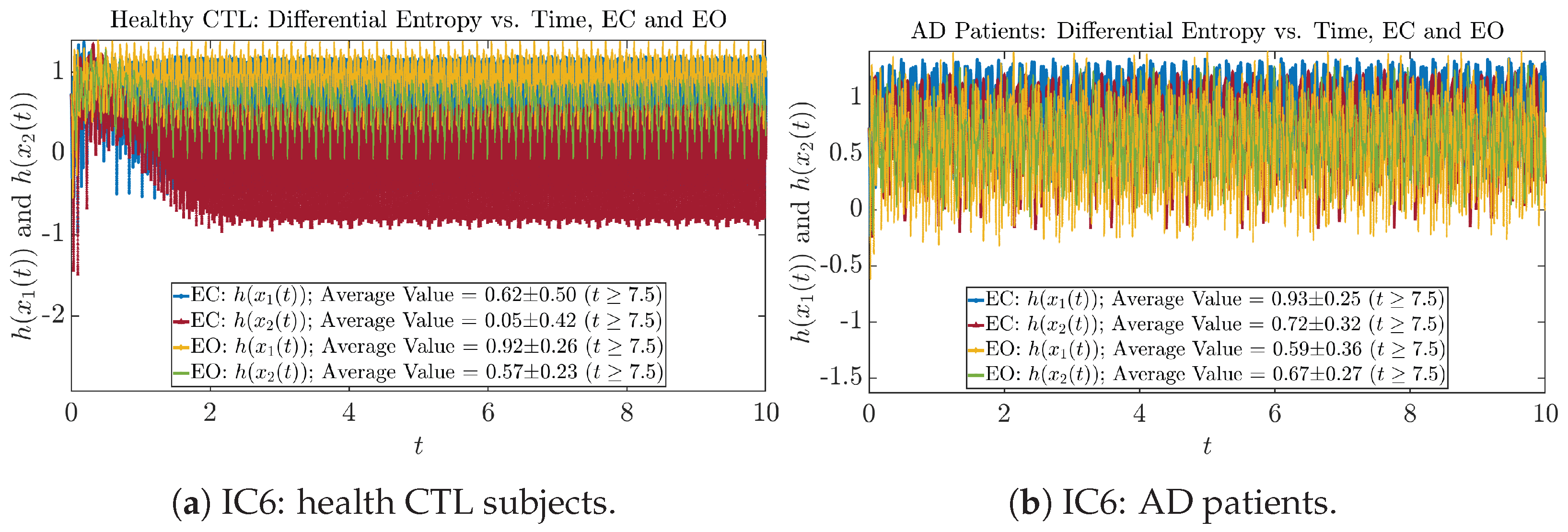 Entropy 26 00213 g0a50 Entropy 26 00213 g0a50