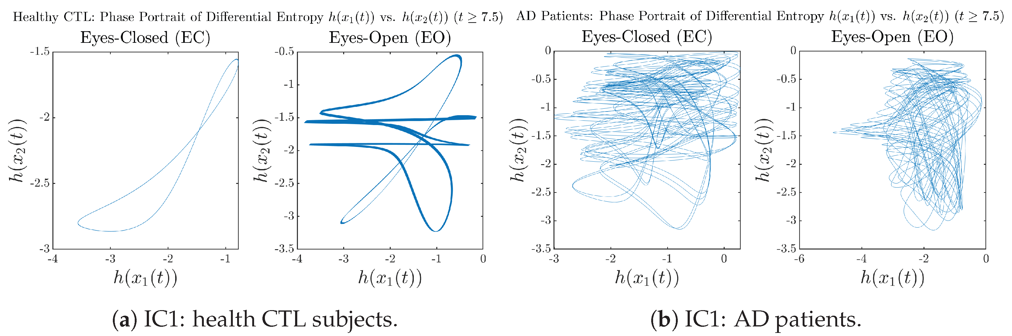 Entropy 26 00213 g0a53 Entropy 26 00213 g0a53