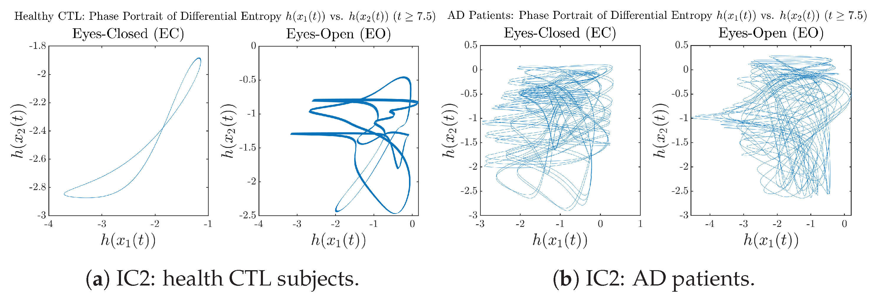 Entropy 26 00213 g0a54 Entropy 26 00213 g0a54