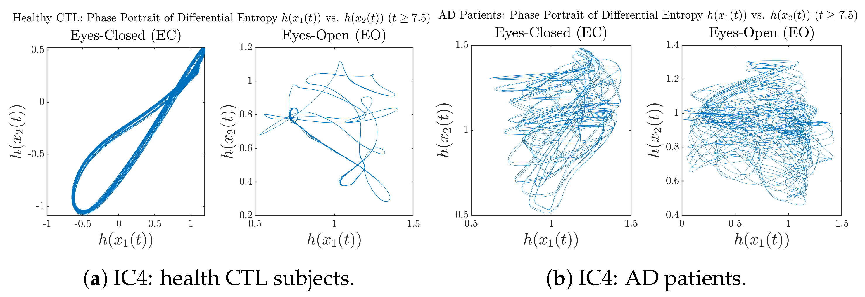 Entropy 26 00213 g0a56 Entropy 26 00213 g0a56