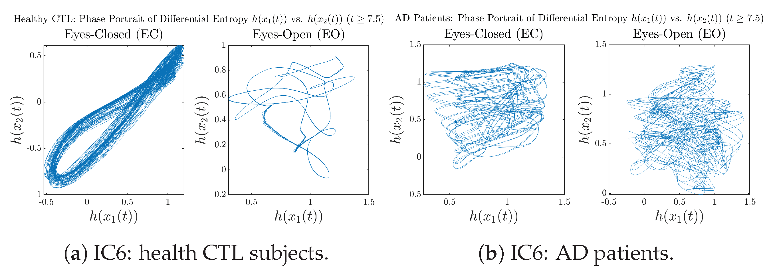 Entropy 26 00213 g0a58 Entropy 26 00213 g0a58