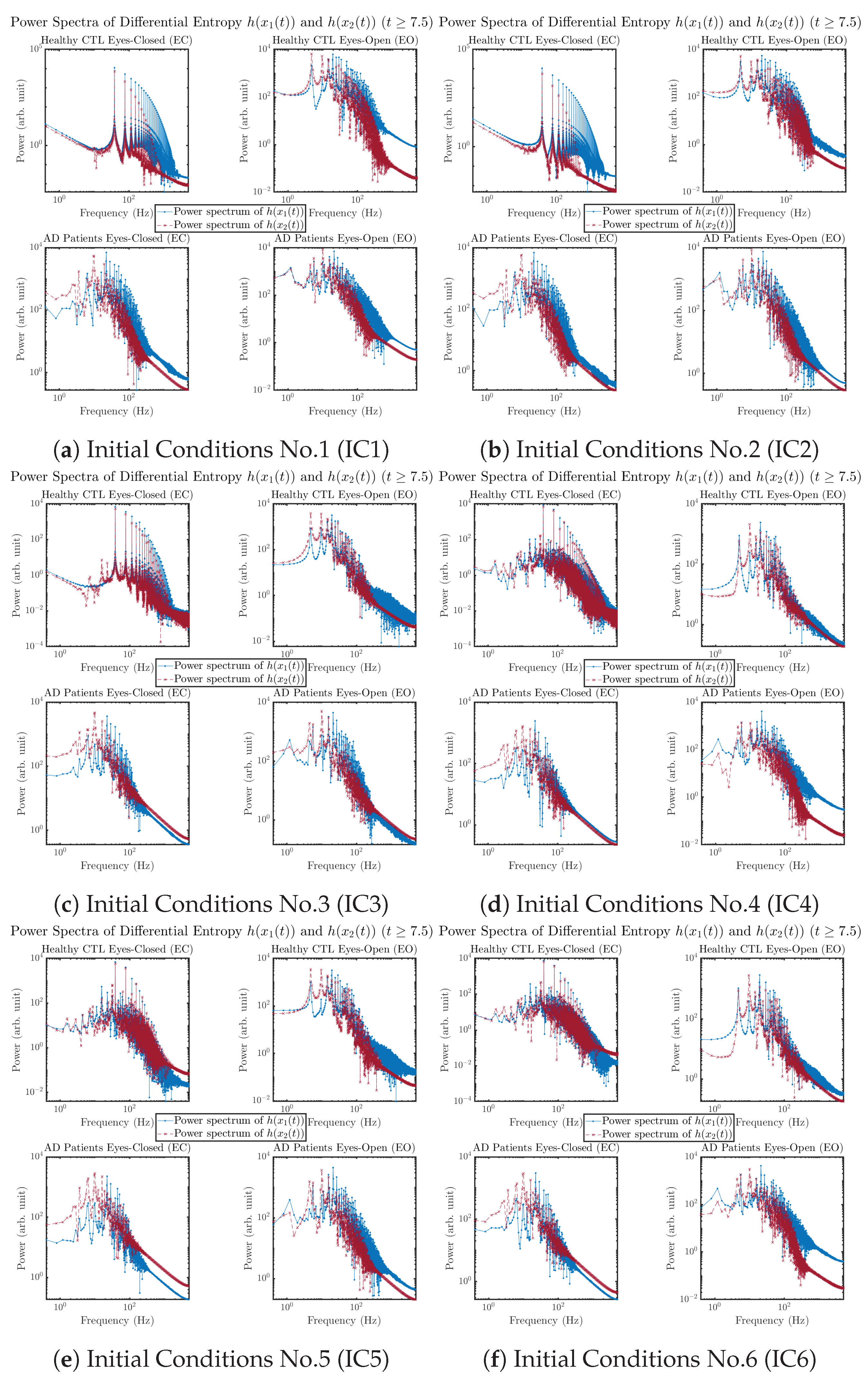 Entropy 26 00213 g0a59 Entropy 26 00213 g0a59