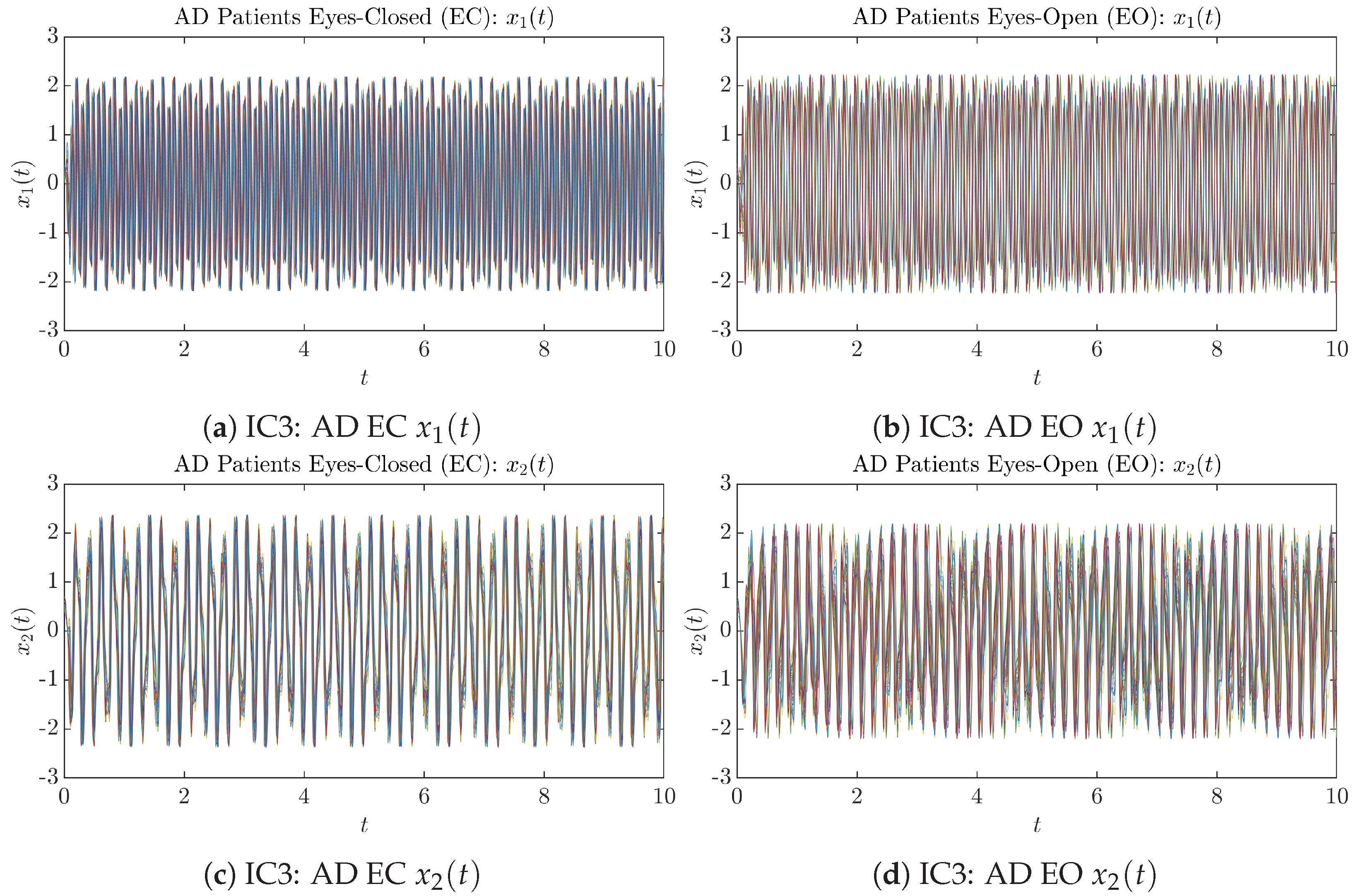 Entropy 26 00213 g0a6 Entropy 26 00213 g0a6