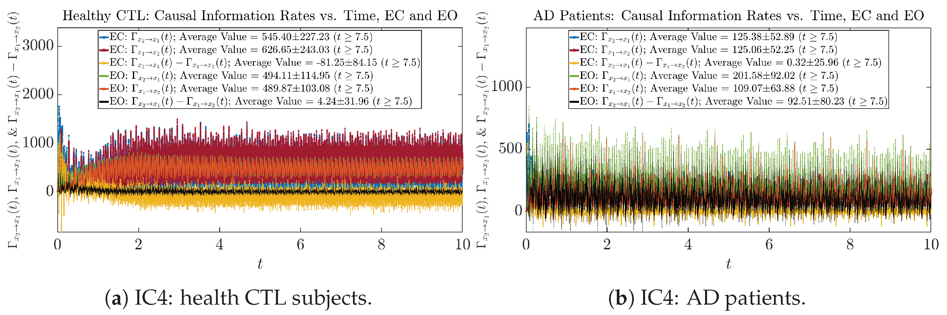 Entropy 26 00213 g0a63 Entropy 26 00213 g0a63