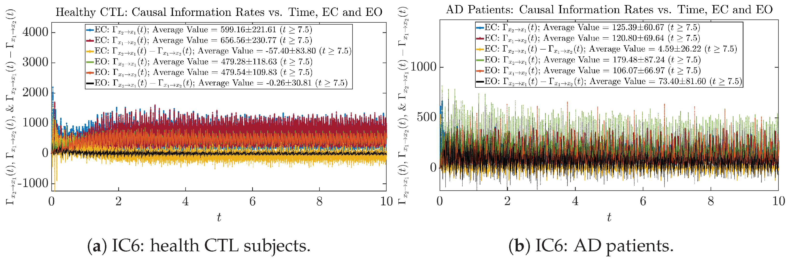 Entropy 26 00213 g0a65 Entropy 26 00213 g0a65