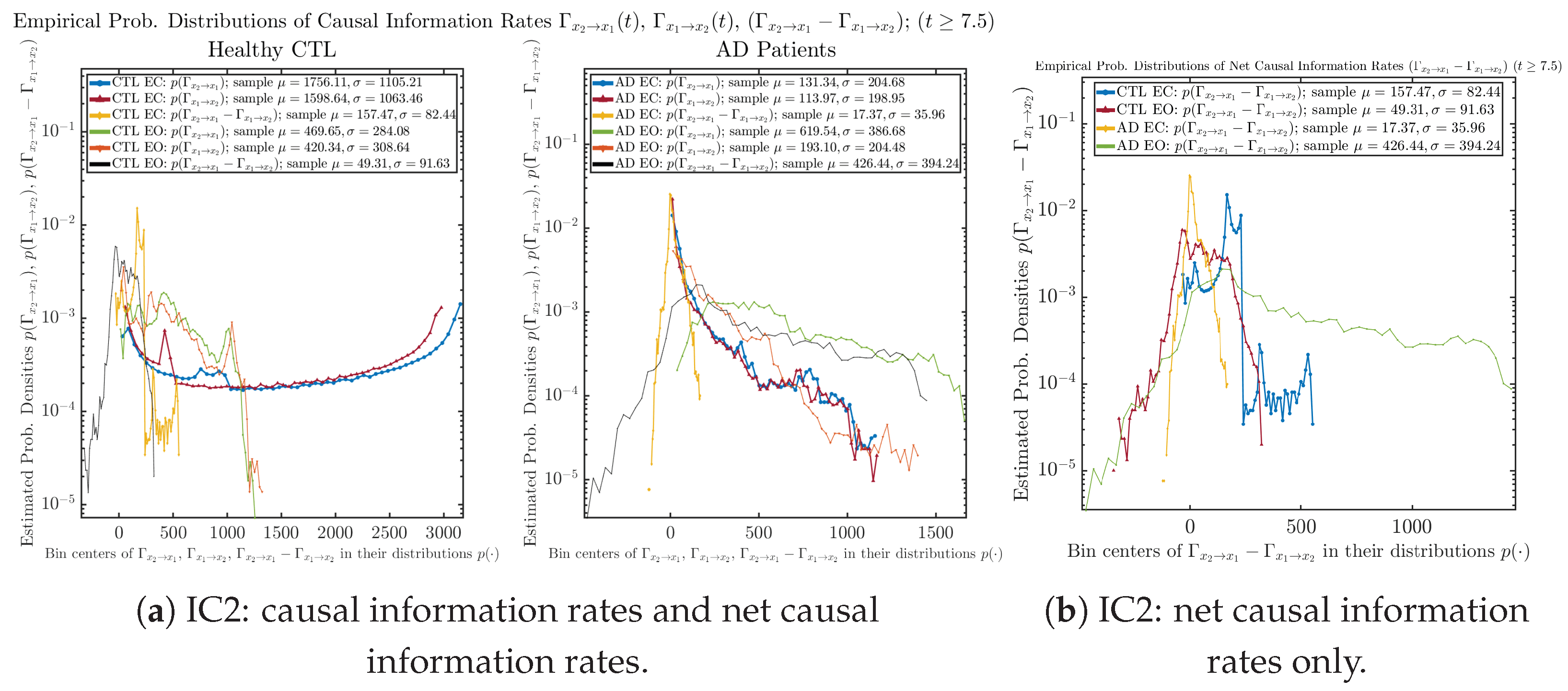 Entropy 26 00213 g0a67 Entropy 26 00213 g0a67
