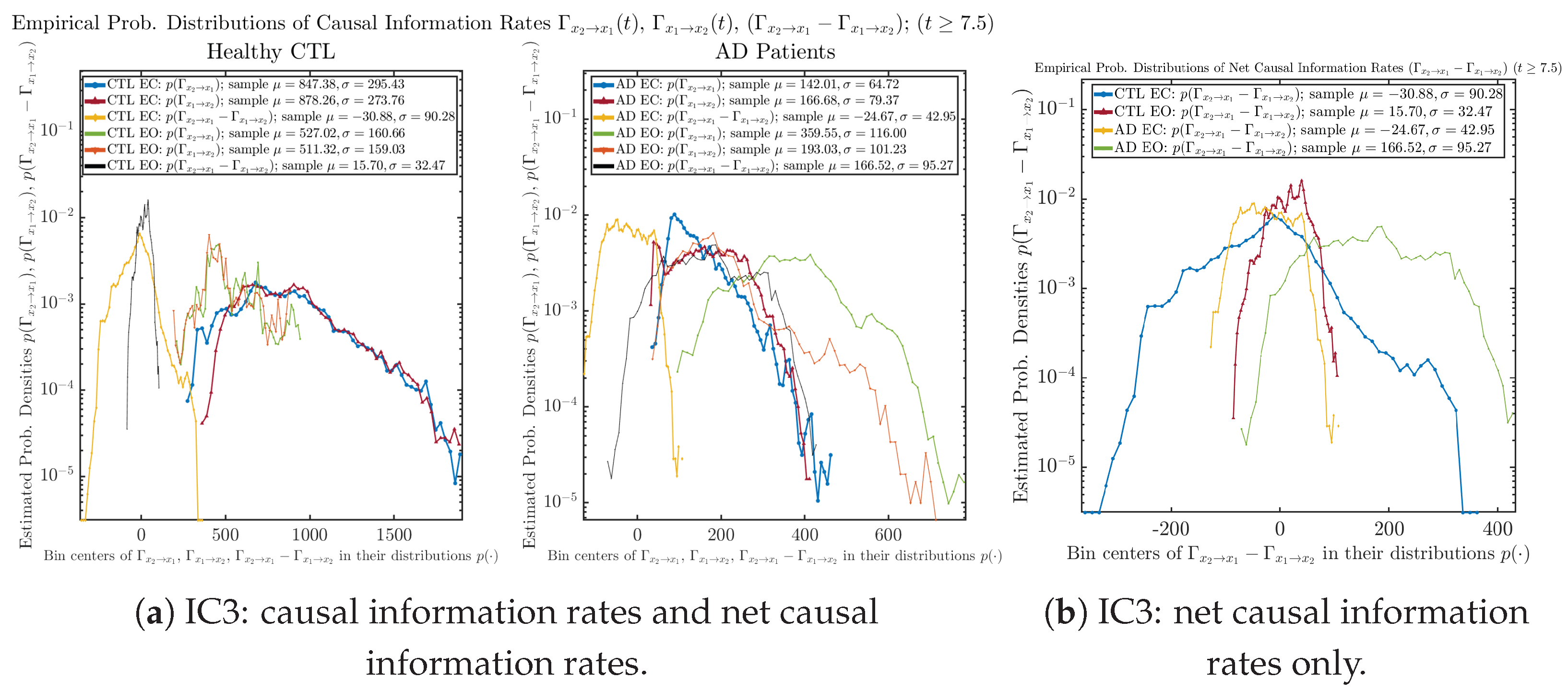 Entropy 26 00213 g0a68 Entropy 26 00213 g0a68