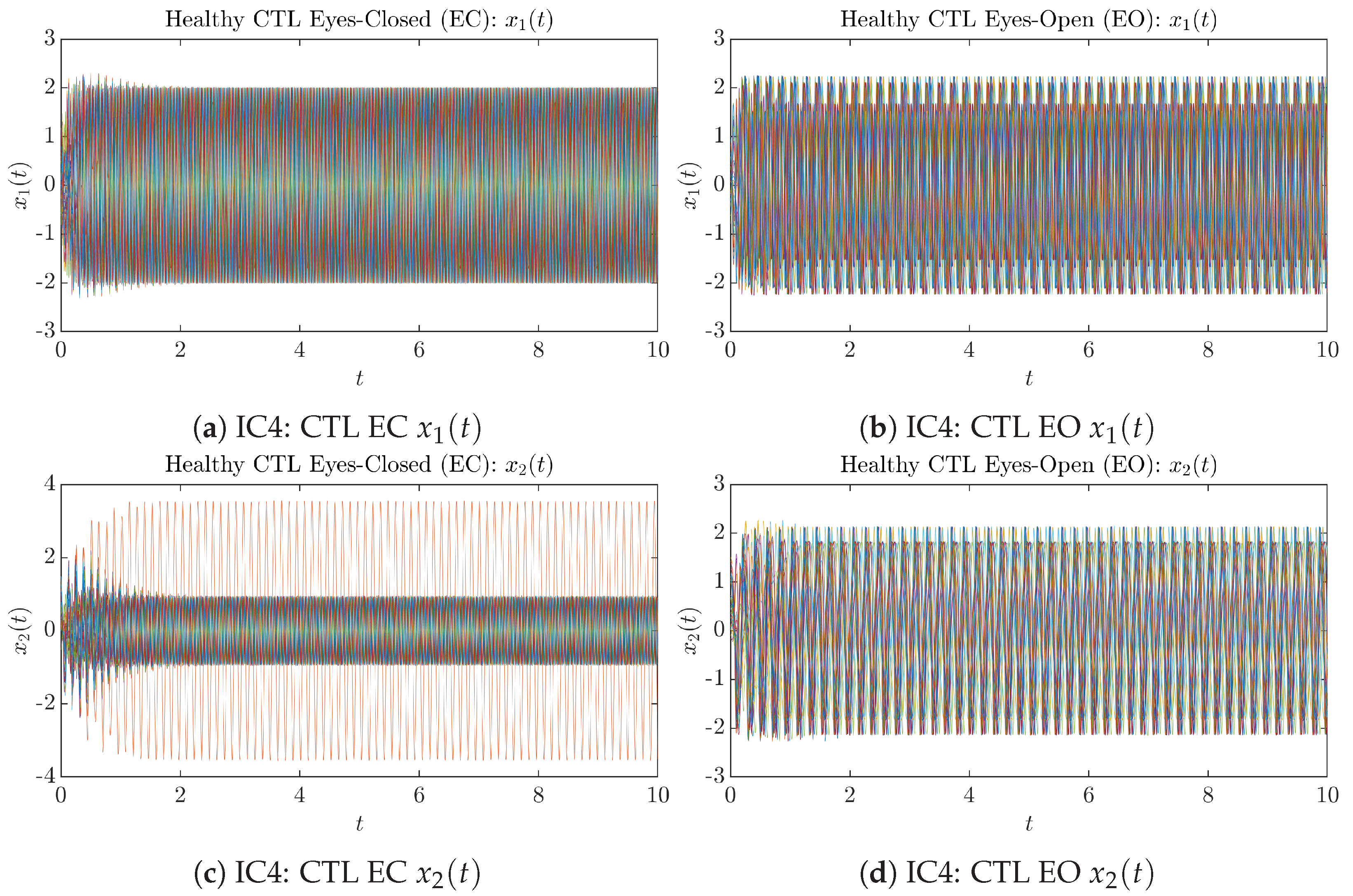 Entropy 26 00213 g0a7 Entropy 26 00213 g0a7