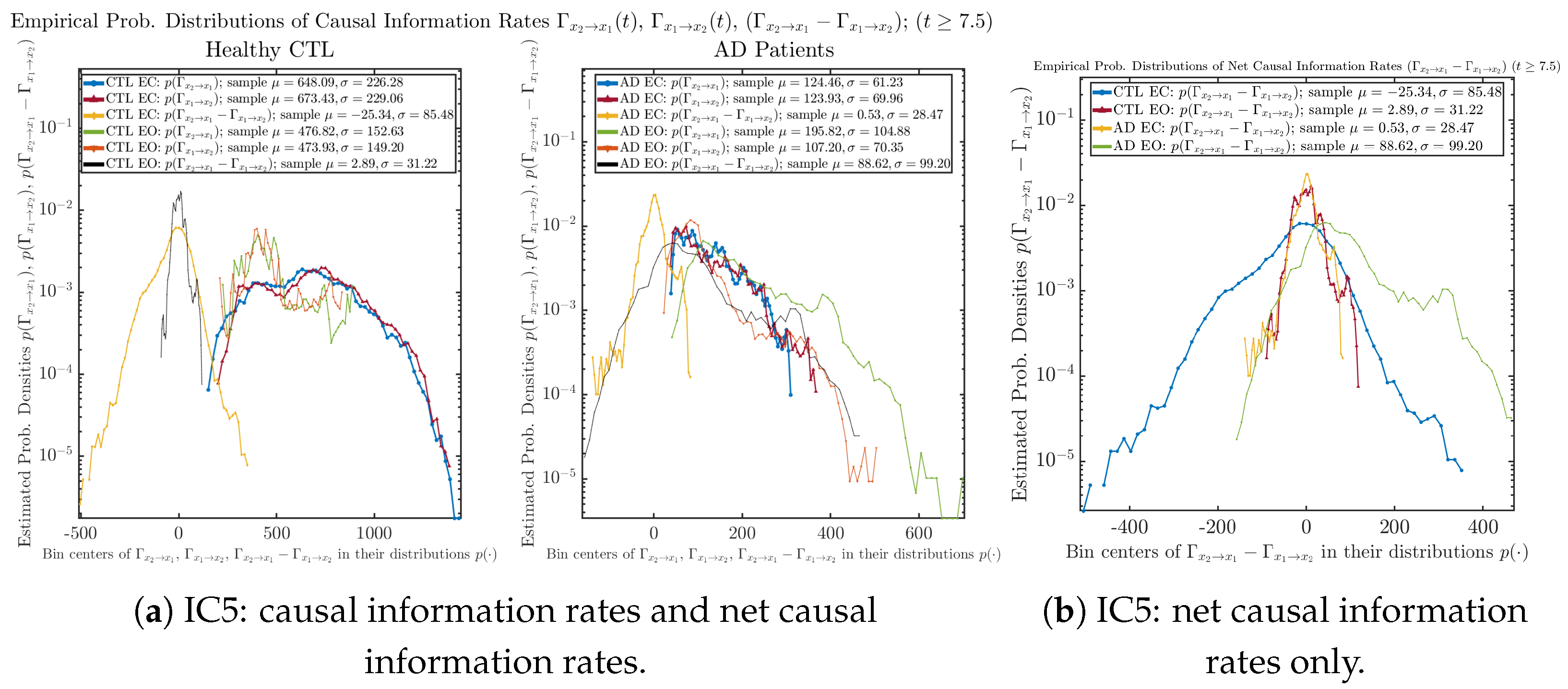 Entropy 26 00213 g0a70 Entropy 26 00213 g0a70
