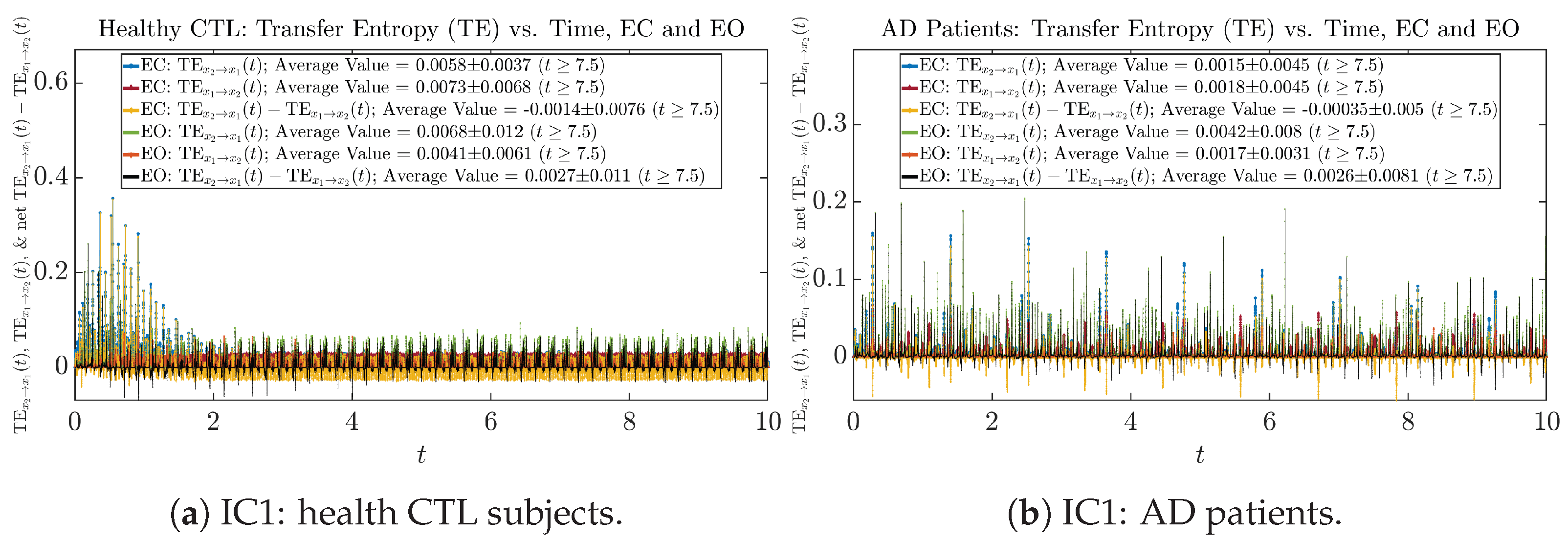 Entropy 26 00213 g0a72 Entropy 26 00213 g0a72