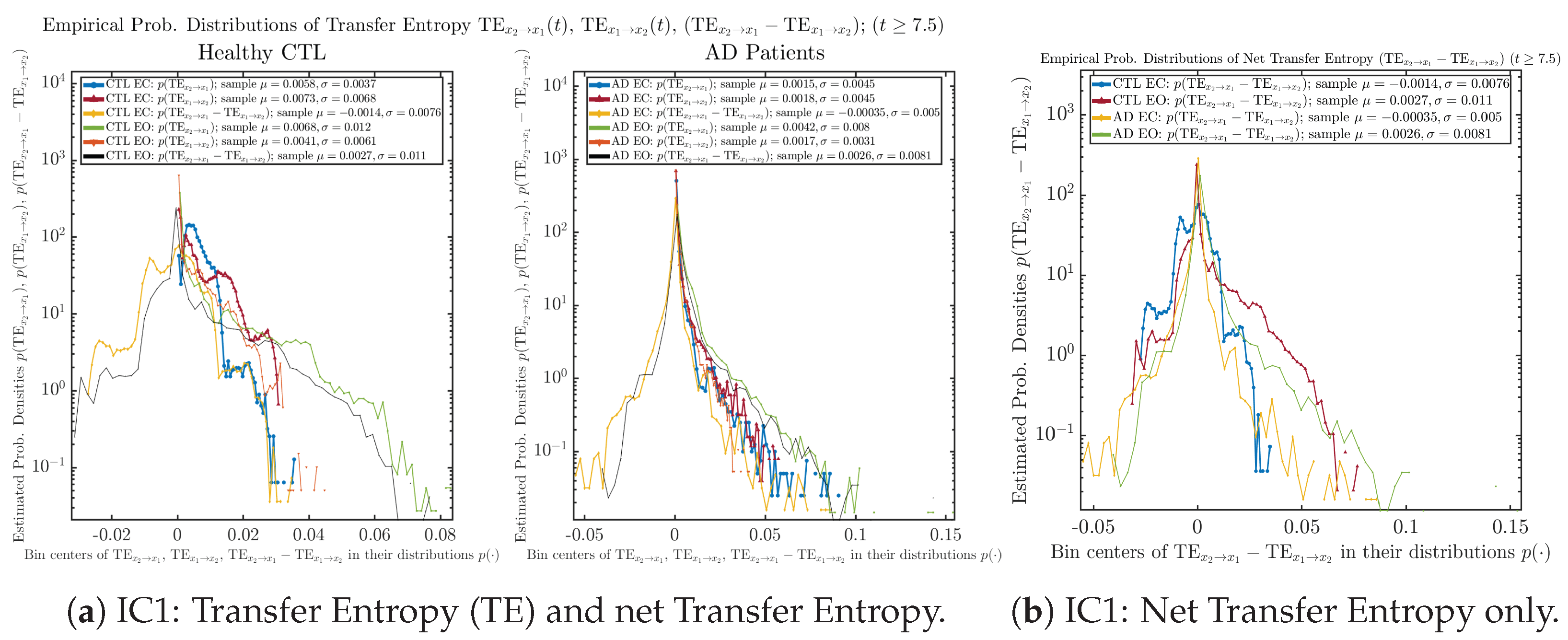 Entropy 26 00213 g0a78 Entropy 26 00213 g0a78