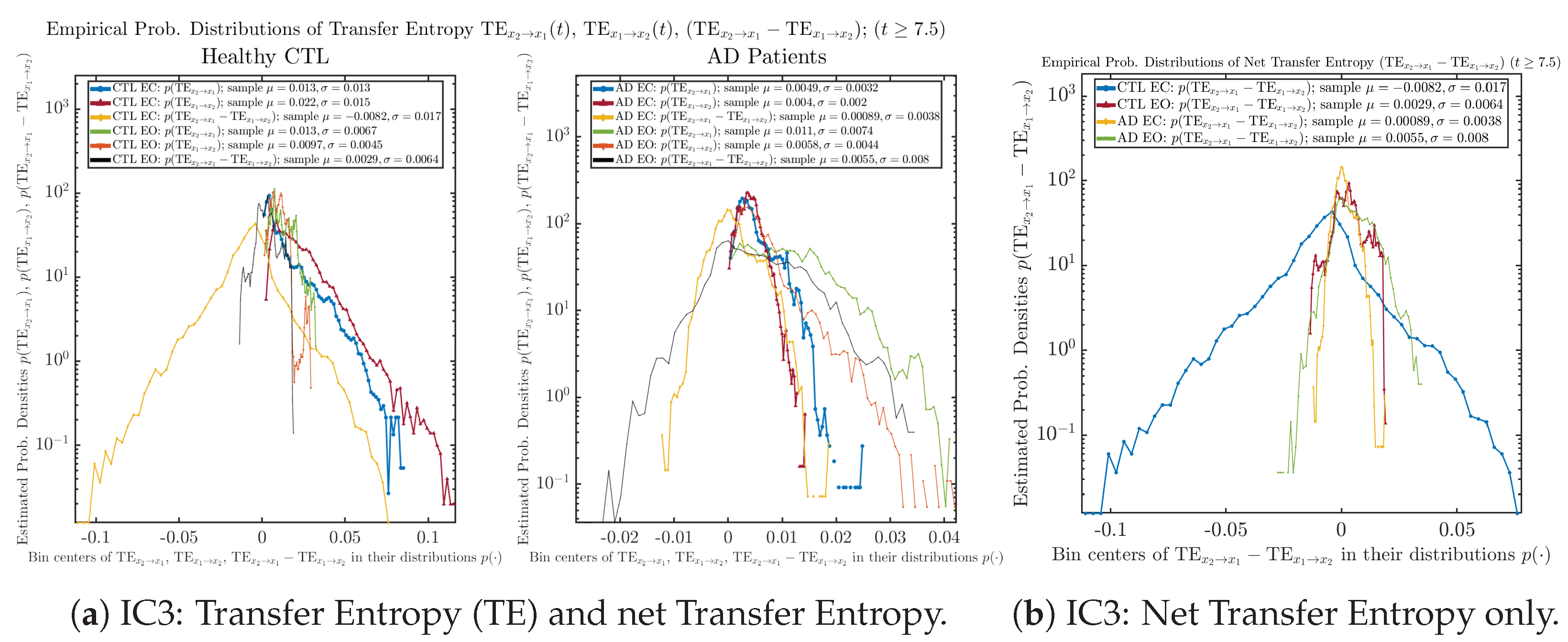 Entropy 26 00213 g0a80 Entropy 26 00213 g0a80