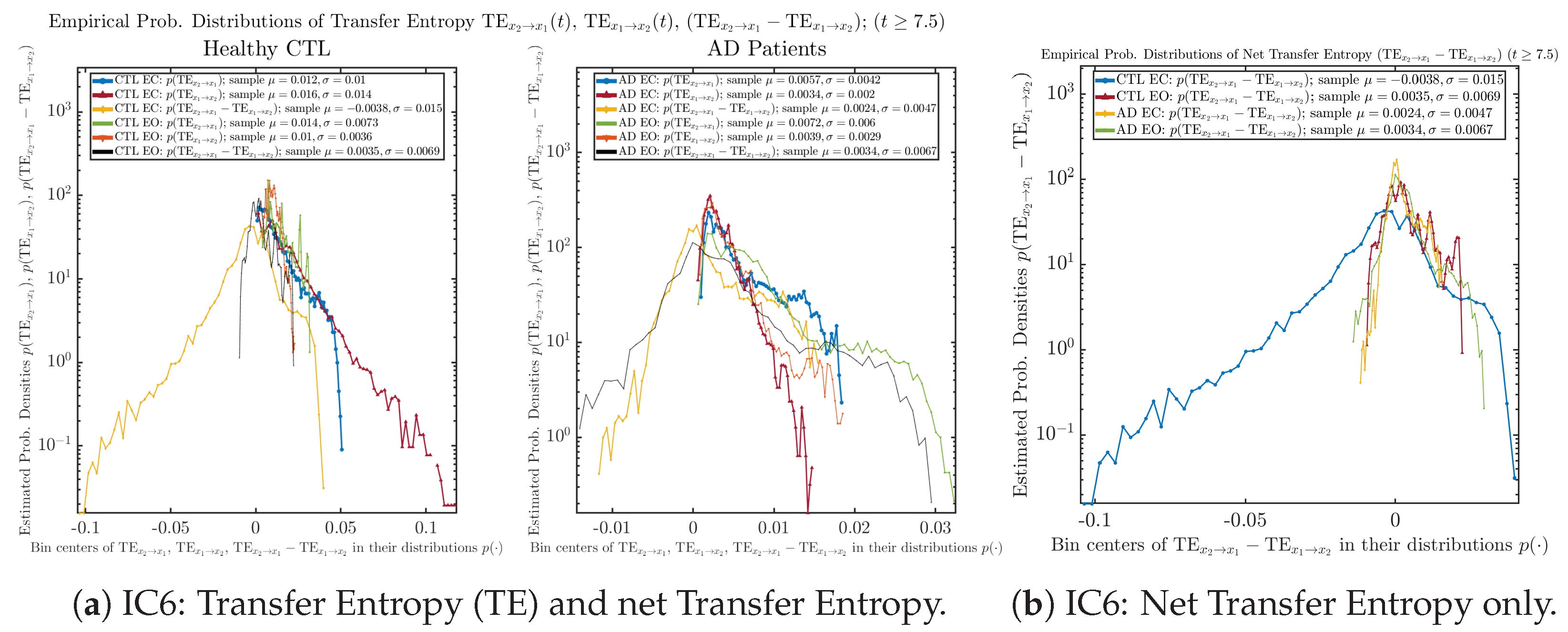 Entropy 26 00213 g0a83 Entropy 26 00213 g0a83