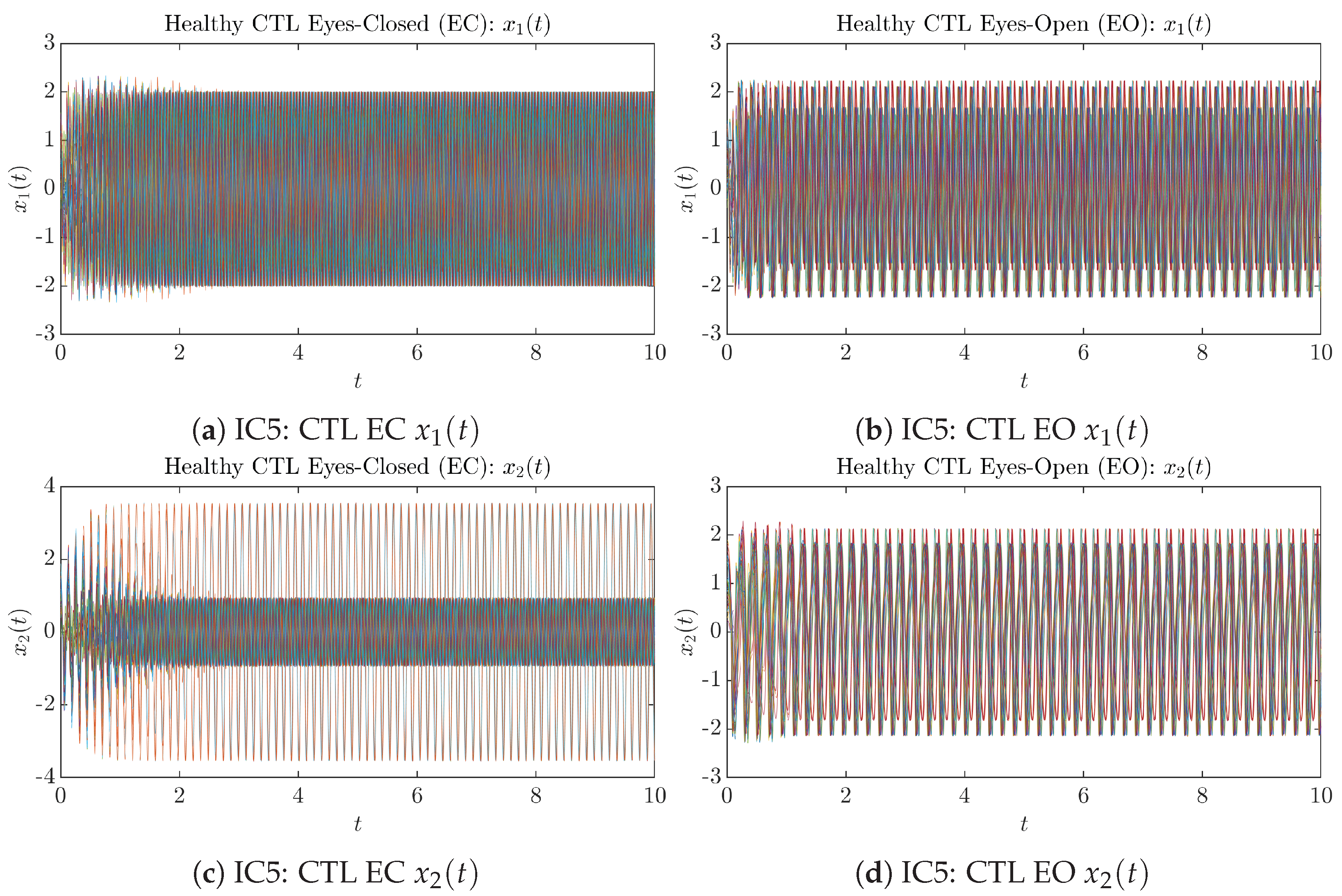 Entropy 26 00213 g0a9 Entropy 26 00213 g0a9