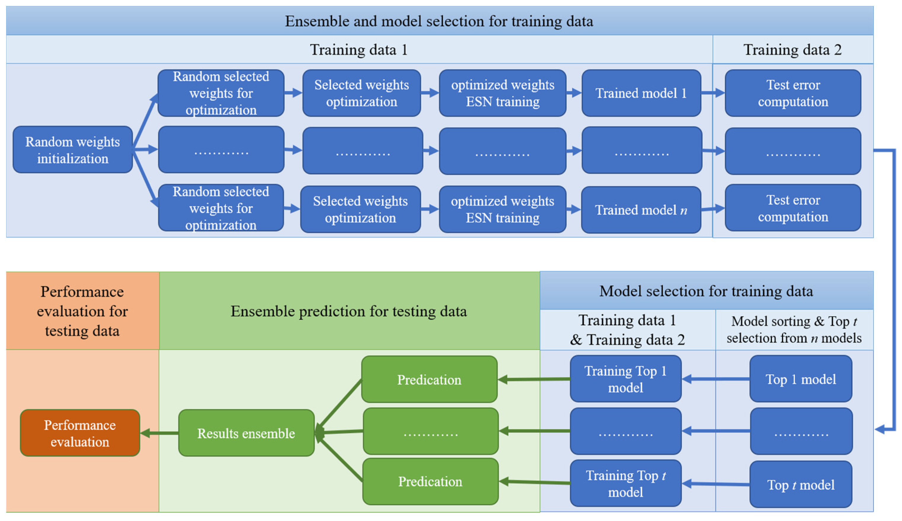 Entropy 26 00215 g003