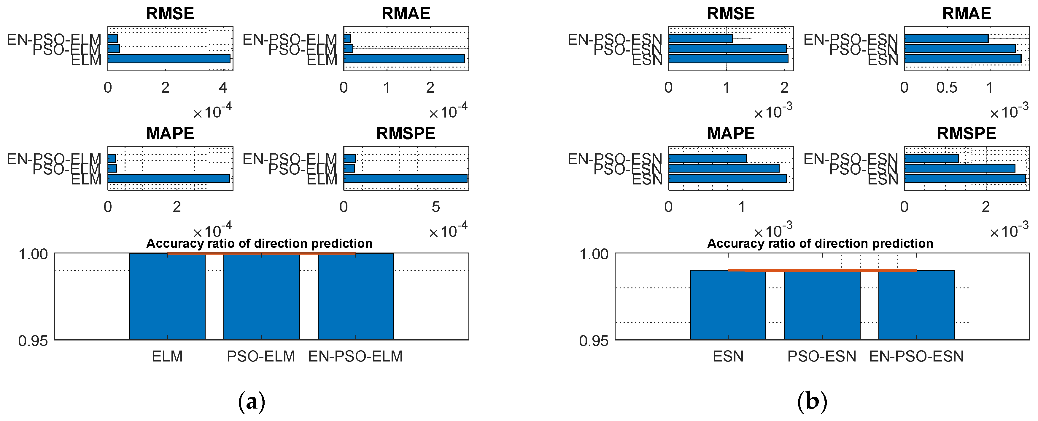 Entropy 26 00215 g006