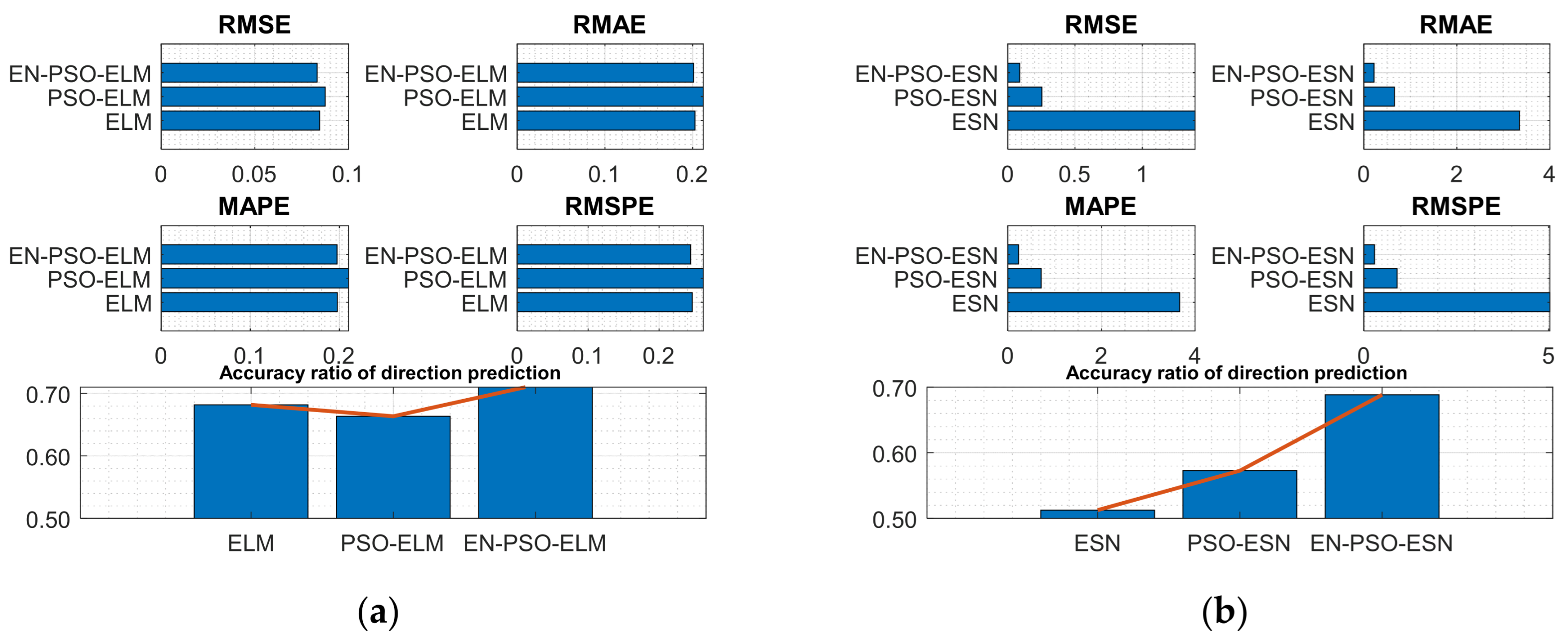 Entropy 26 00215 g008