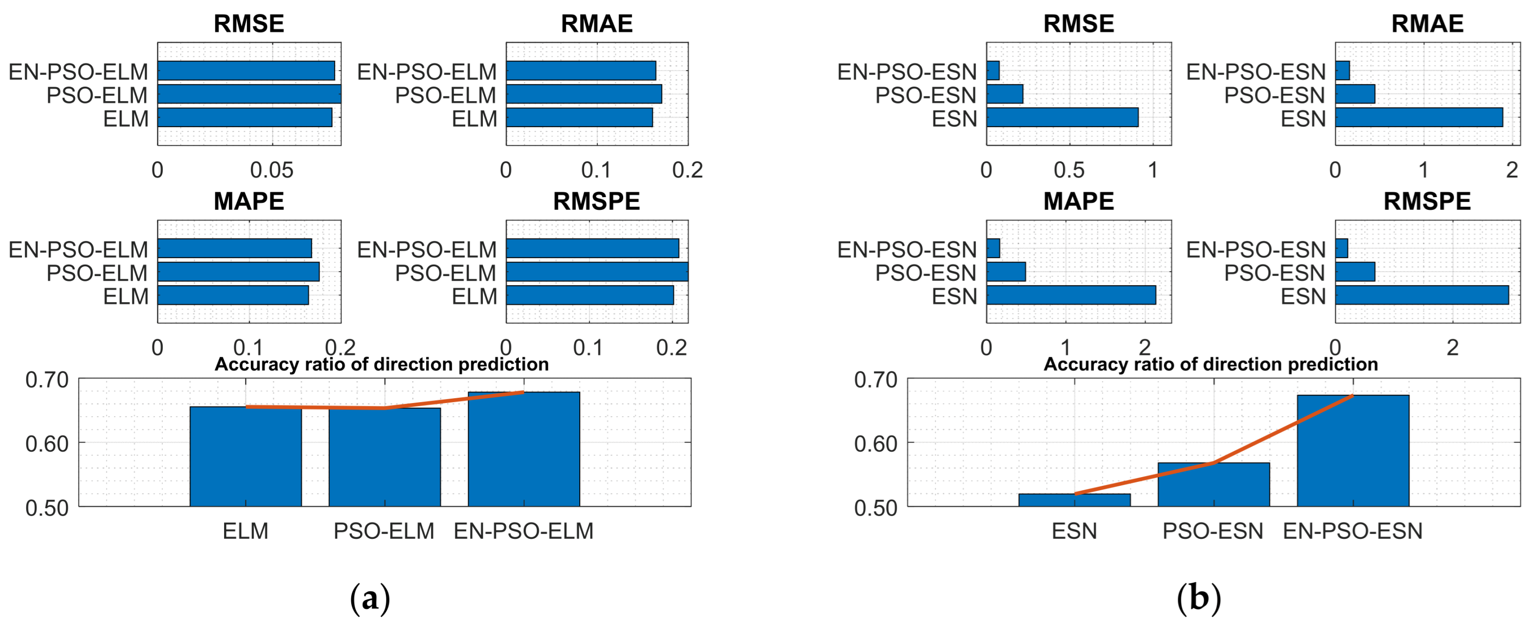 Entropy 26 00215 g009