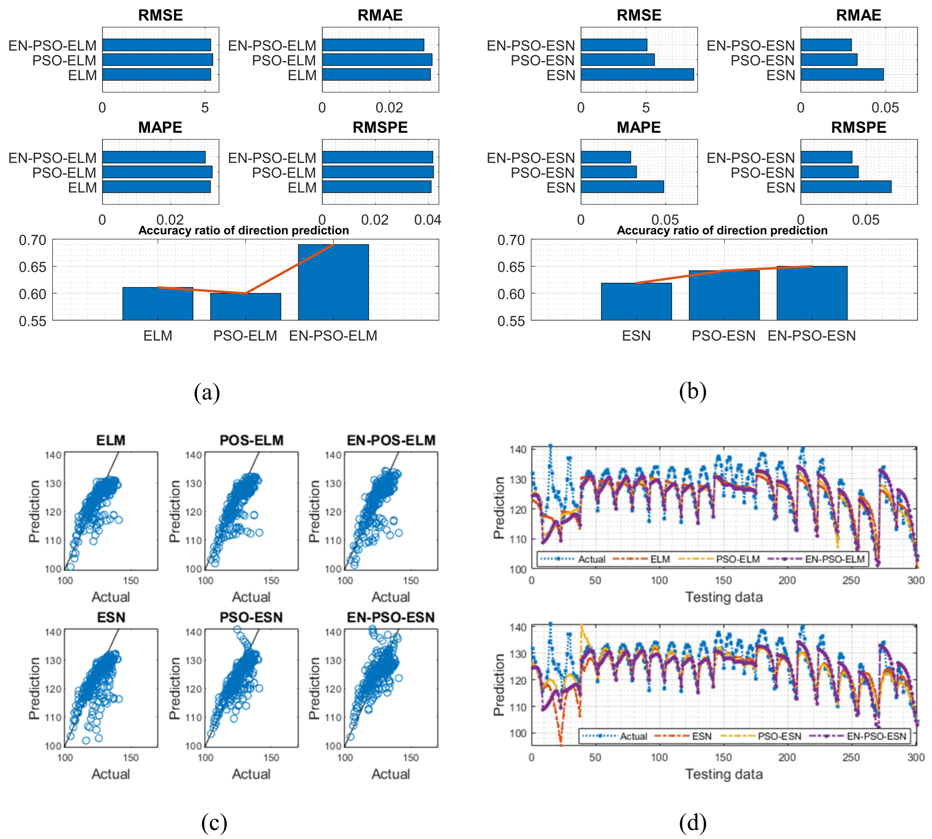 Entropy 26 00215 g013
