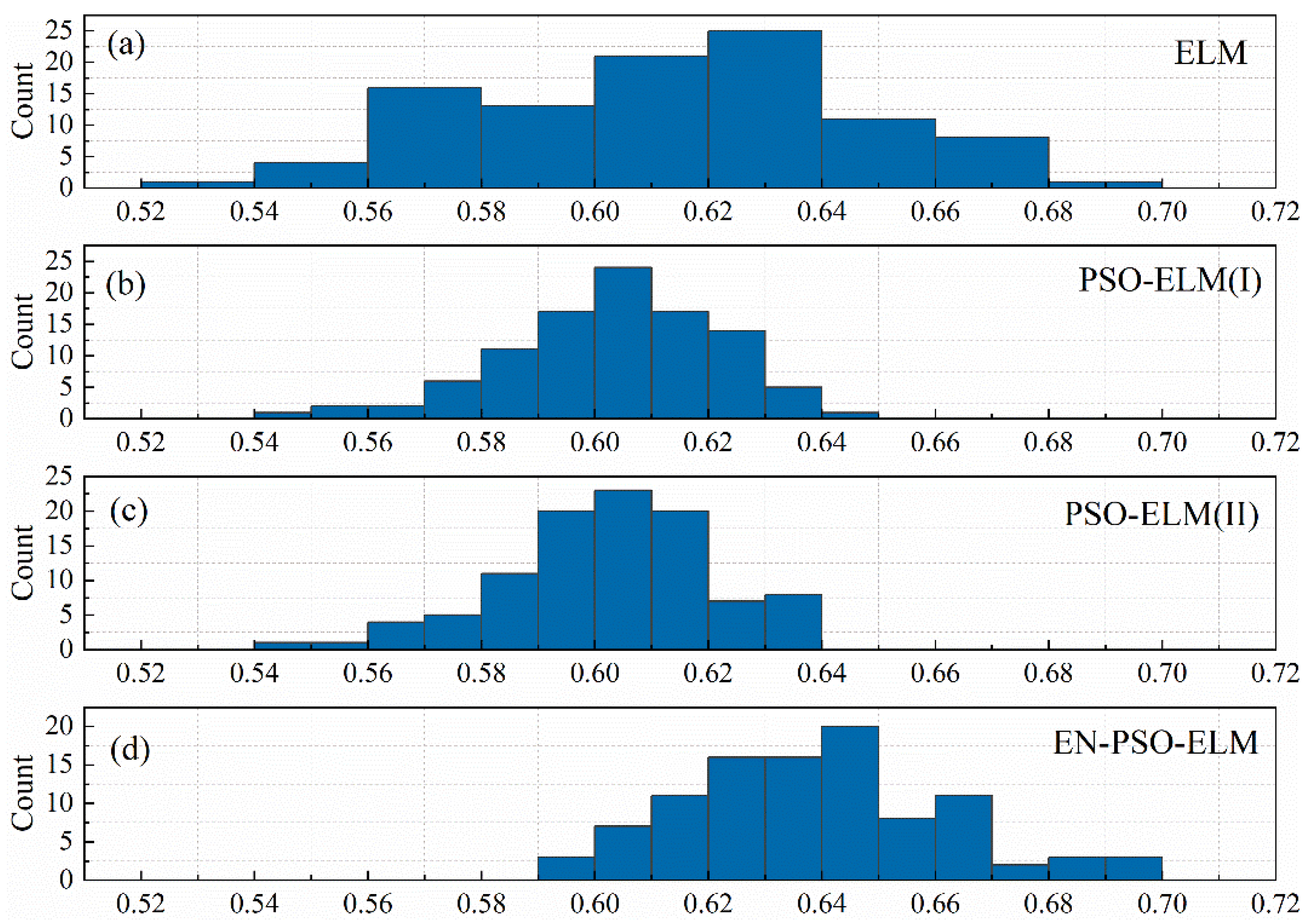 Entropy 26 00215 g014