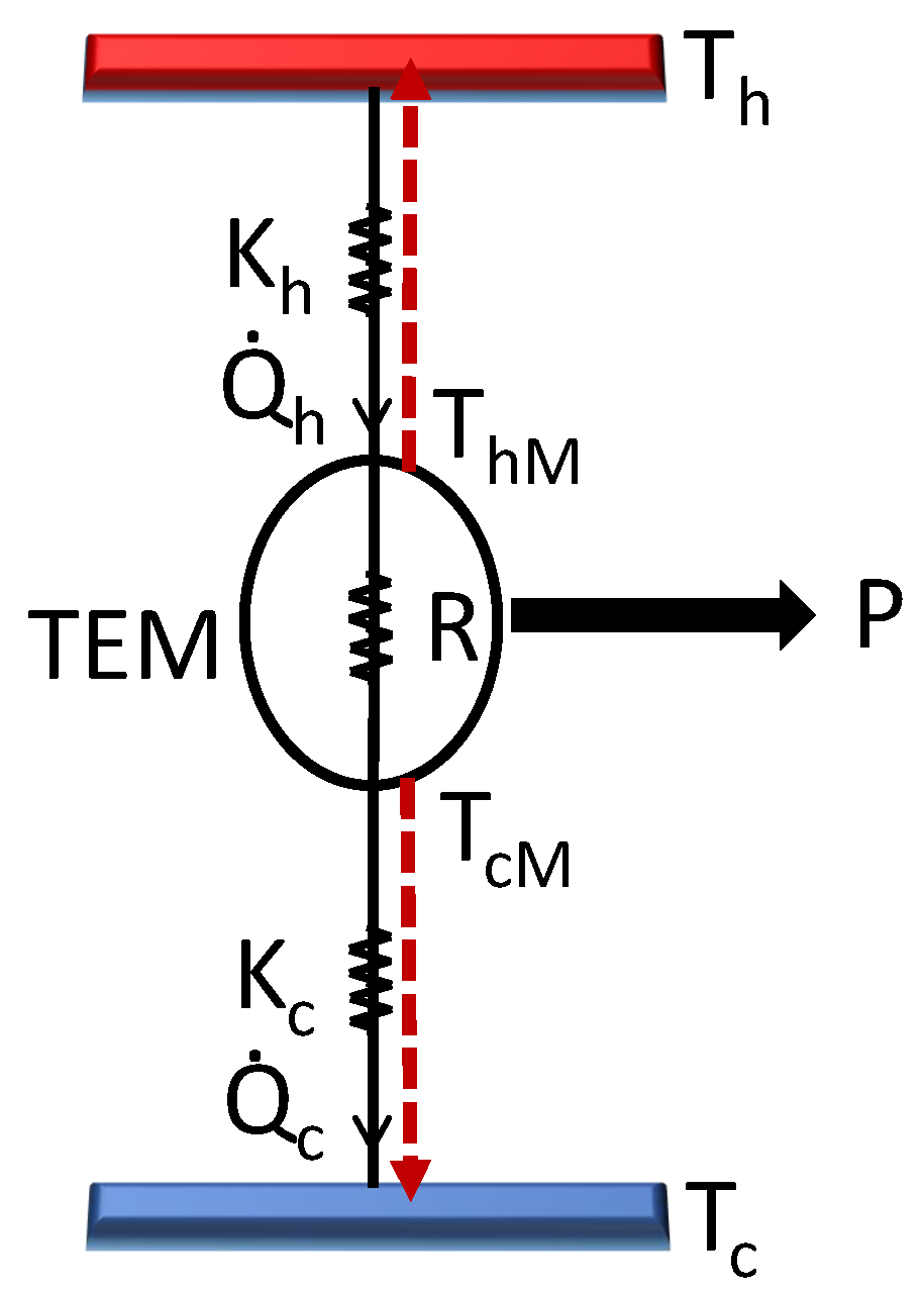 Entropy 26 00219 g001