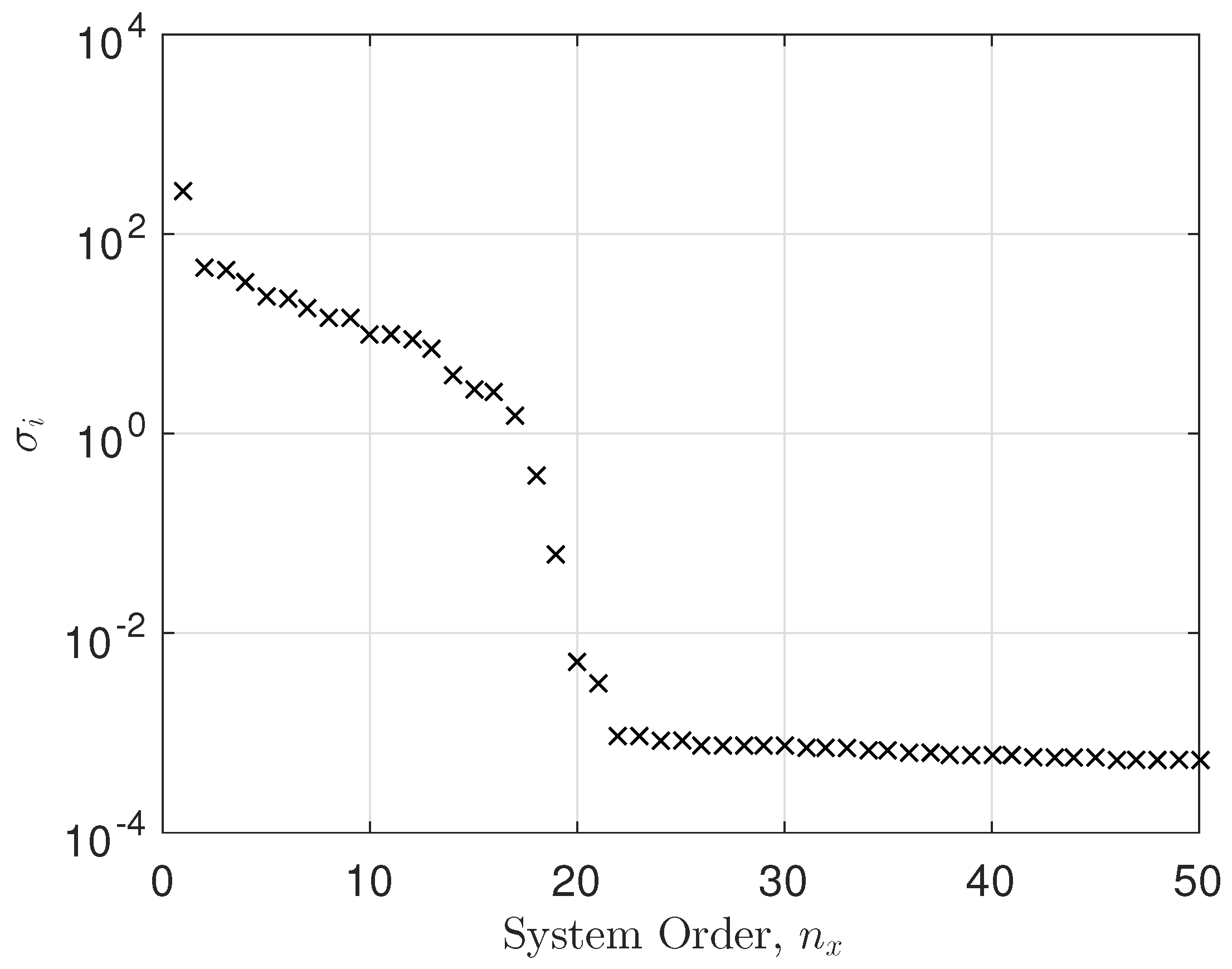Entropy 26 00220 g007