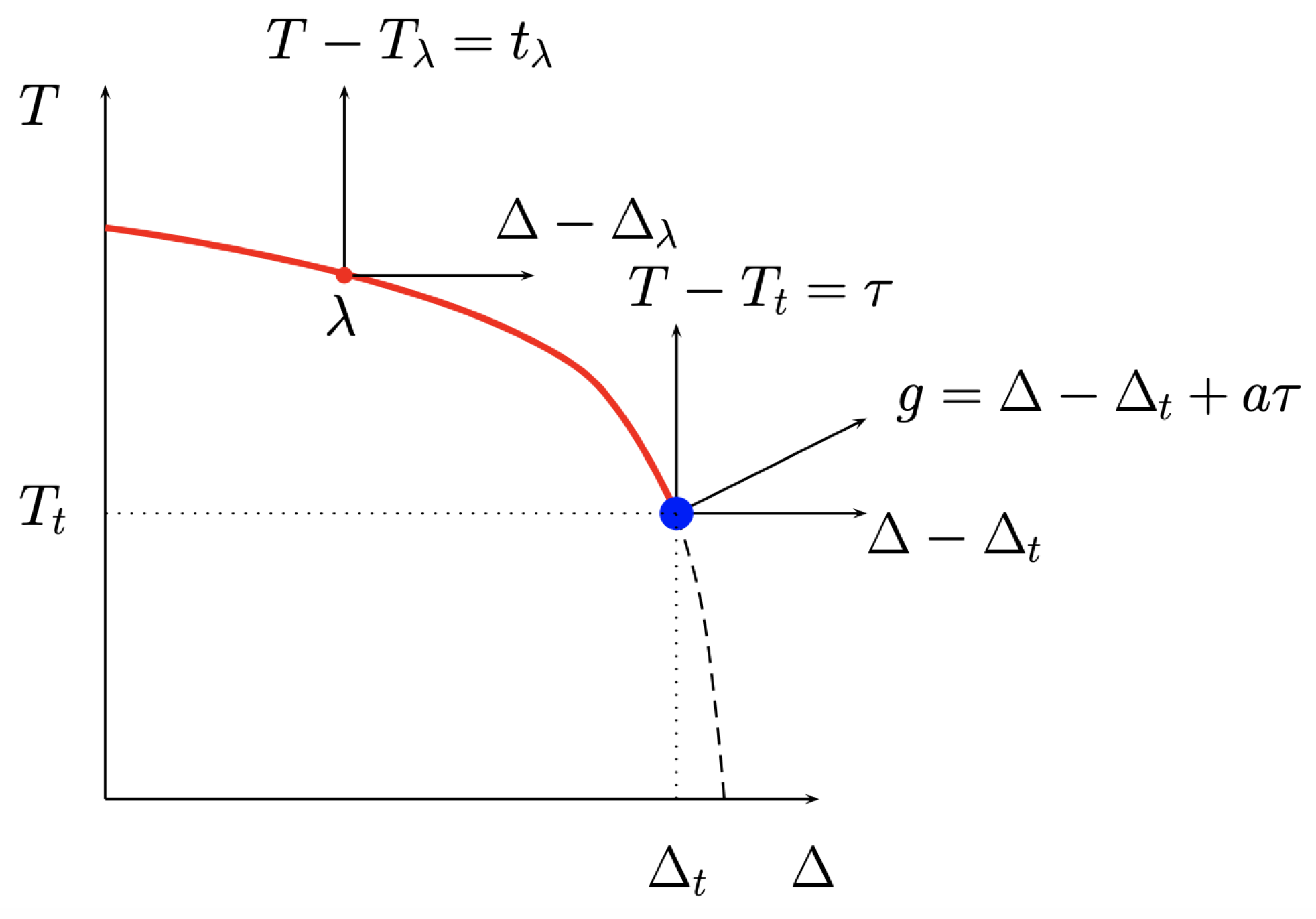 Entropy 26 00221 g001
