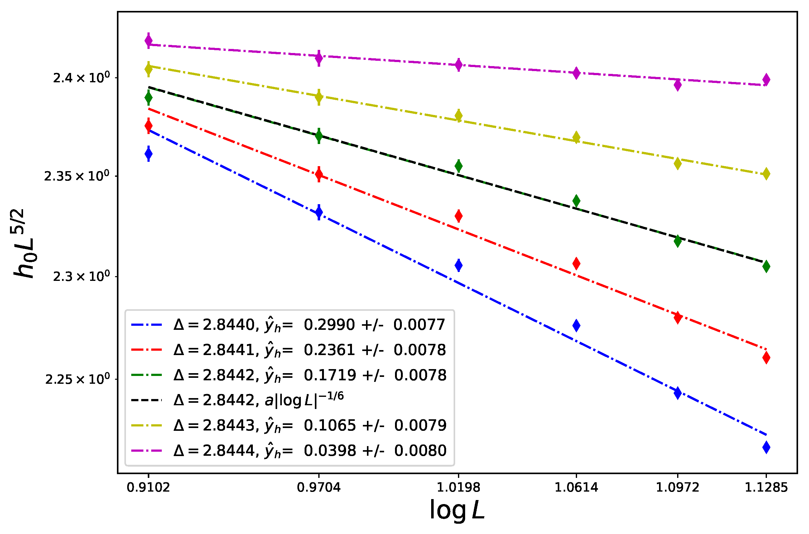 Entropy 26 00221 g003
