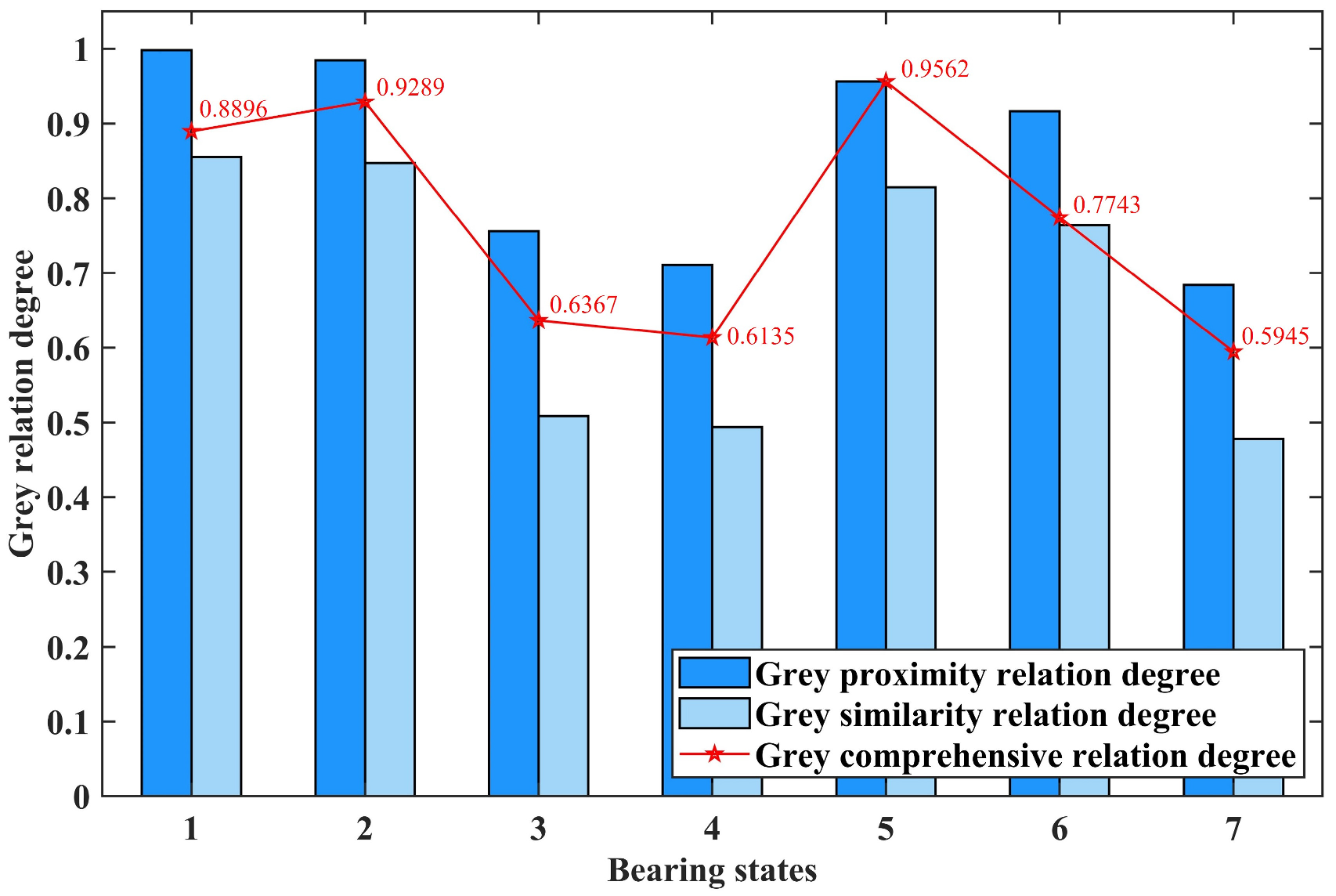 Entropy 26 00222 g011