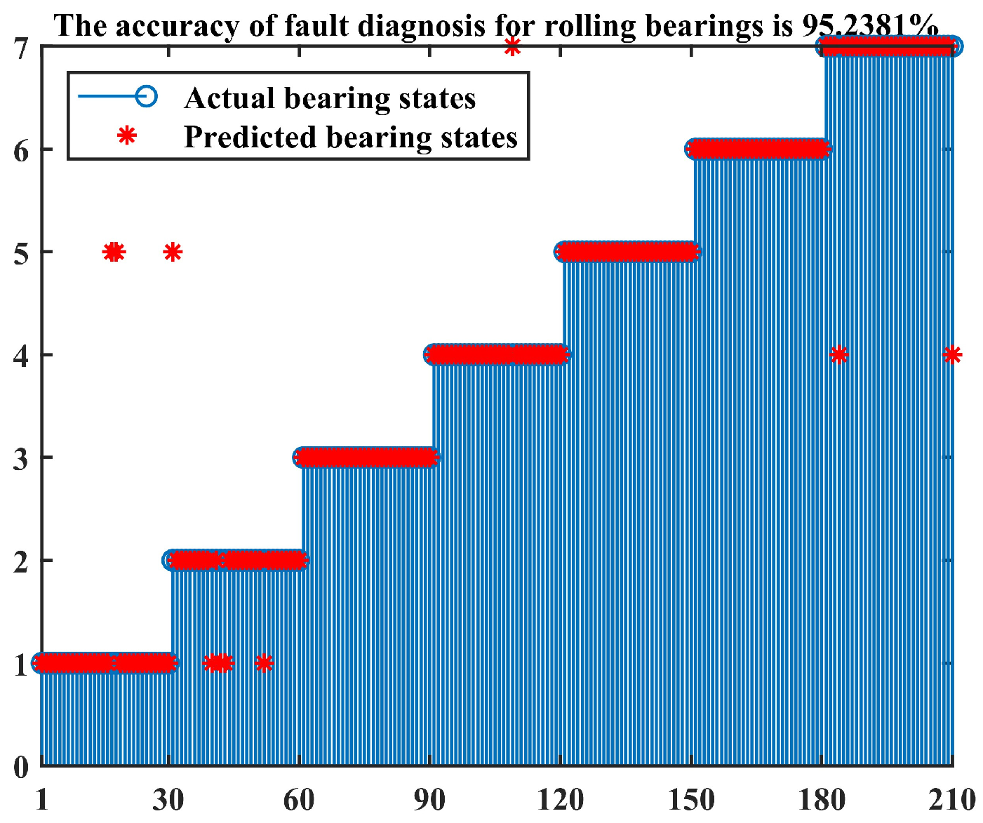 Entropy 26 00222 g012