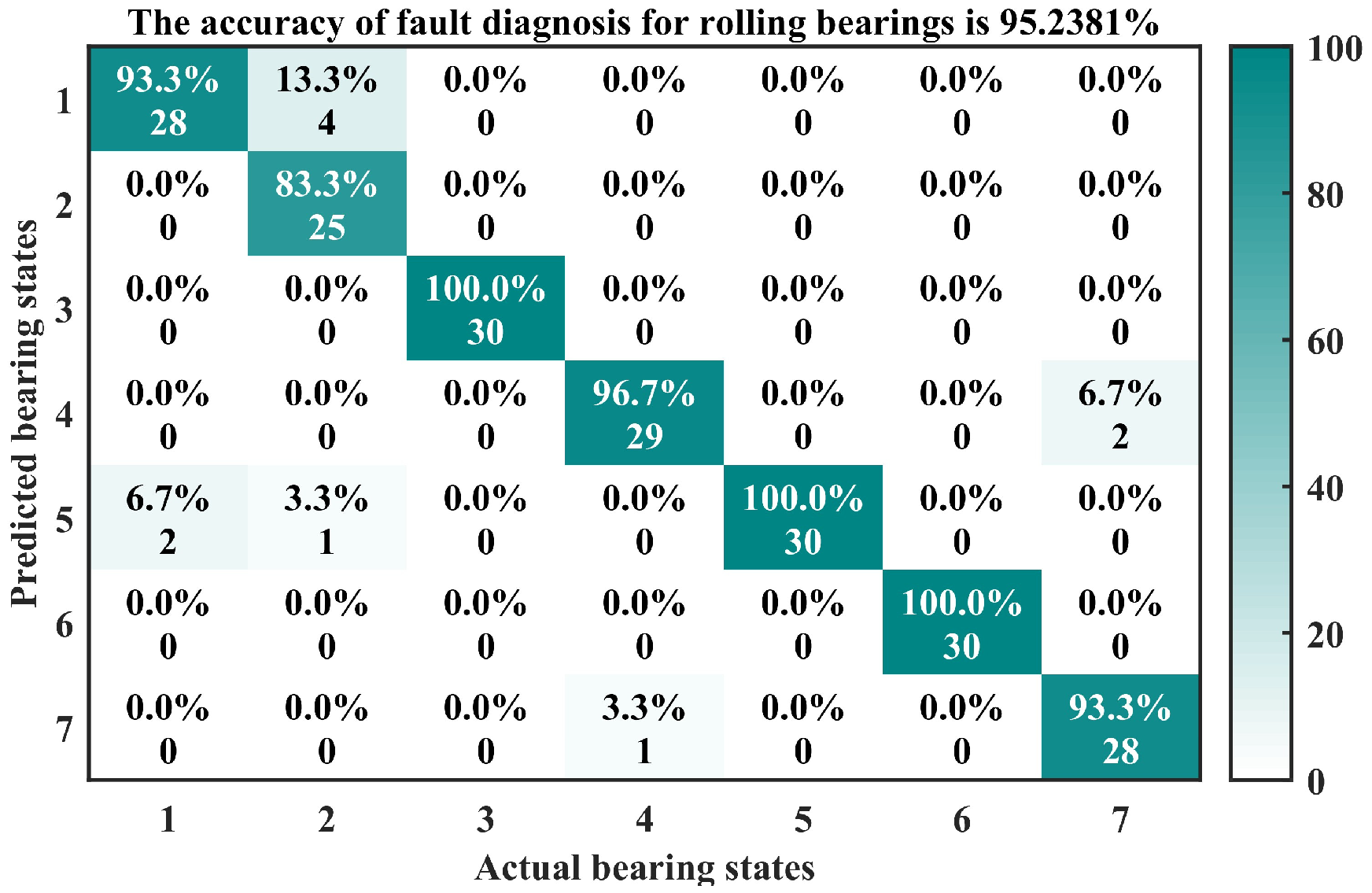 Entropy 26 00222 g013