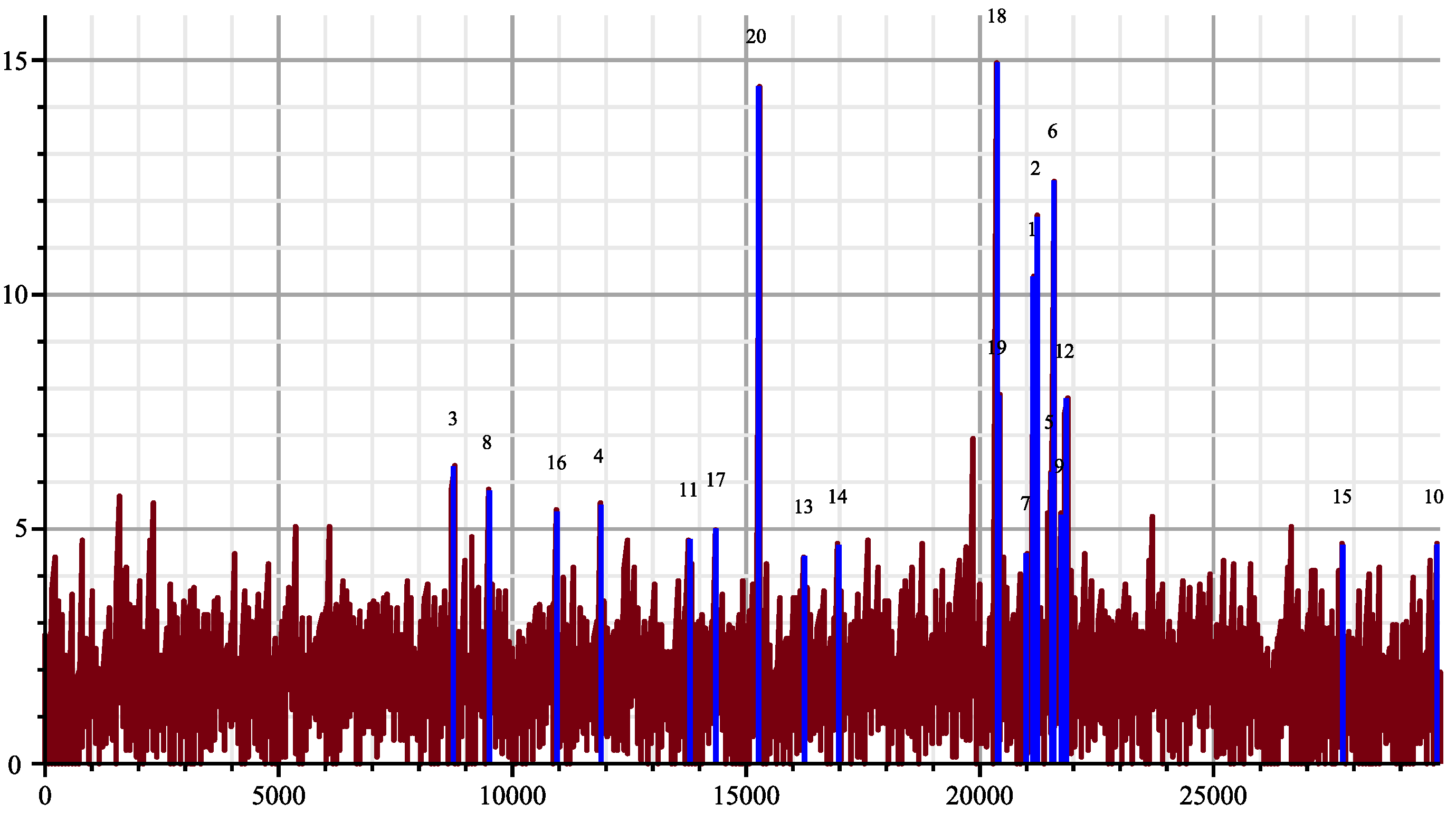 Entropy 26 00223 g003