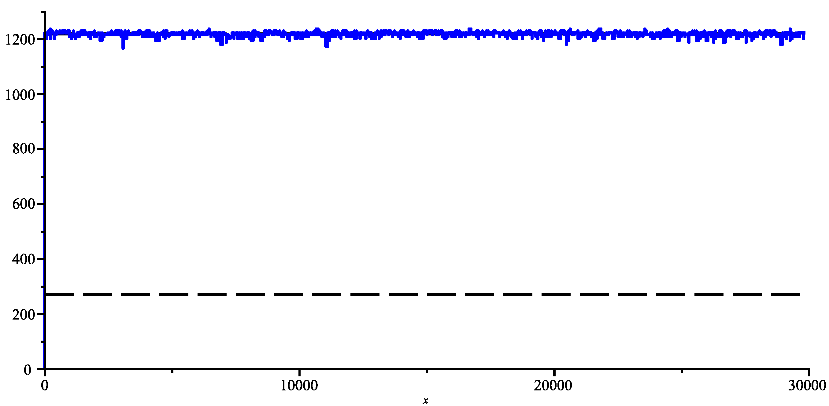 Entropy 26 00223 g008
