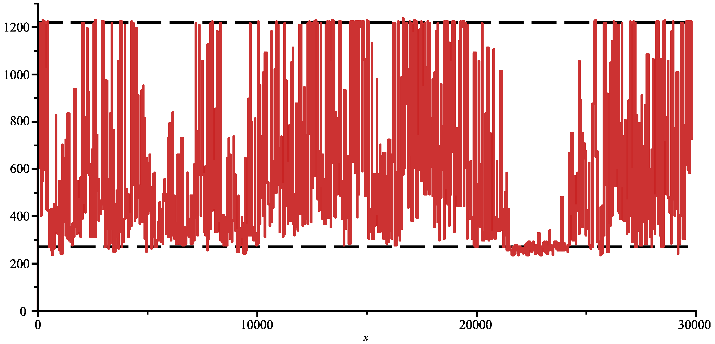 Entropy 26 00223 g010
