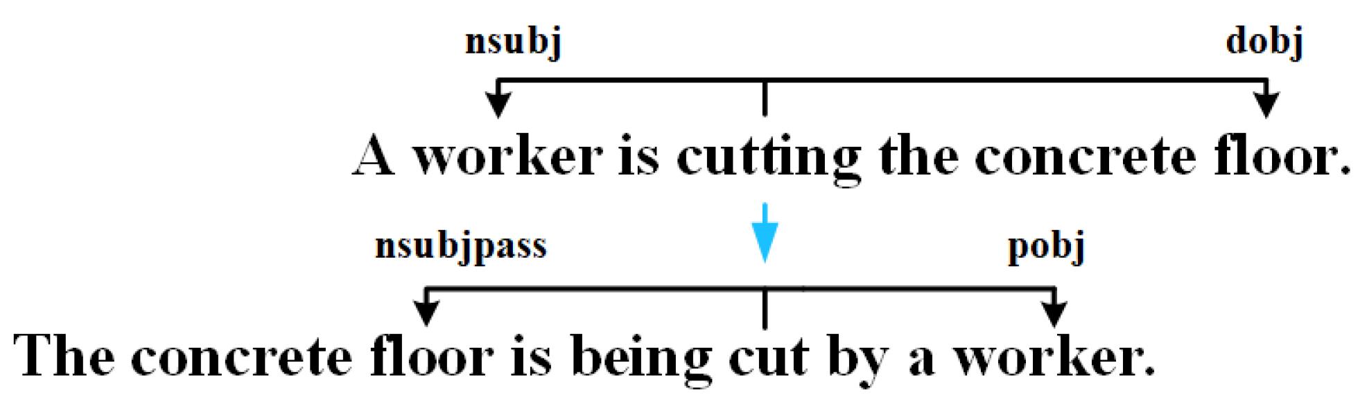 Entropy 26 00224 g005